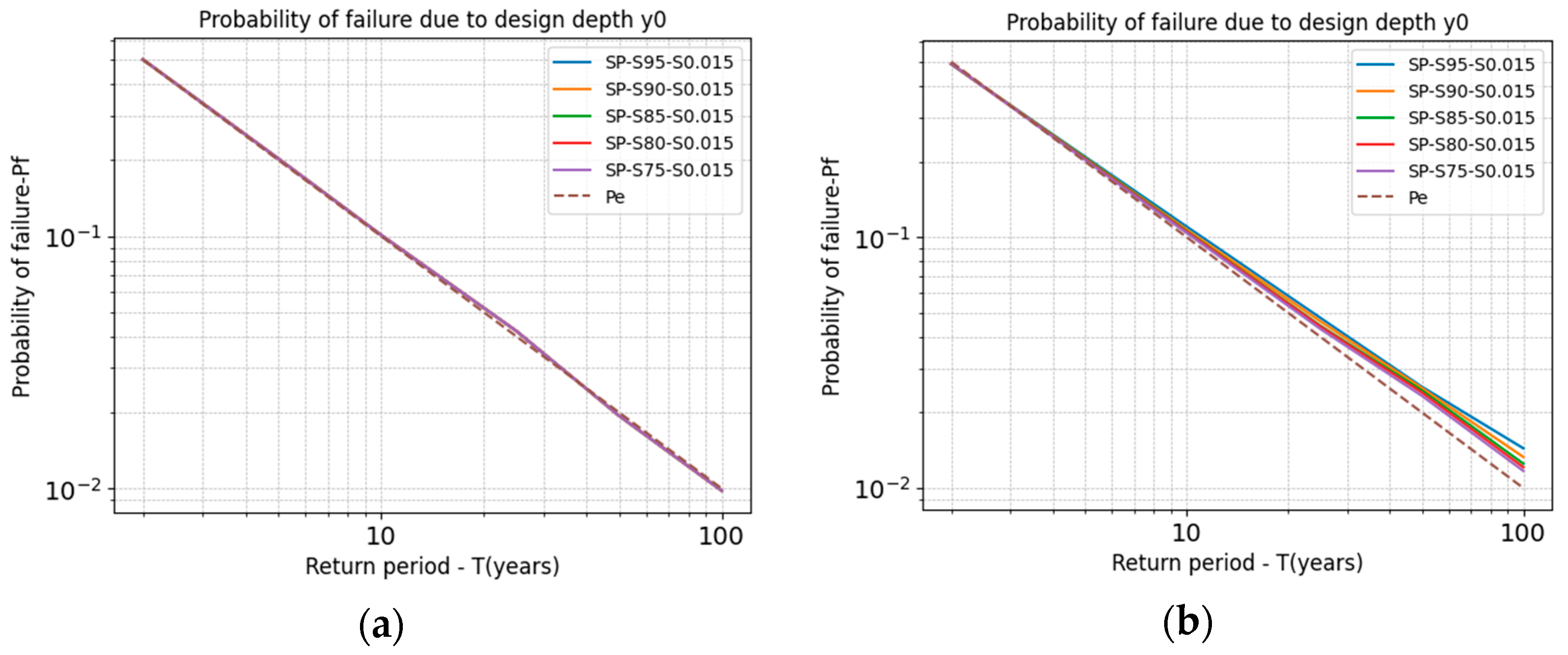 Water 17 01918 g006a