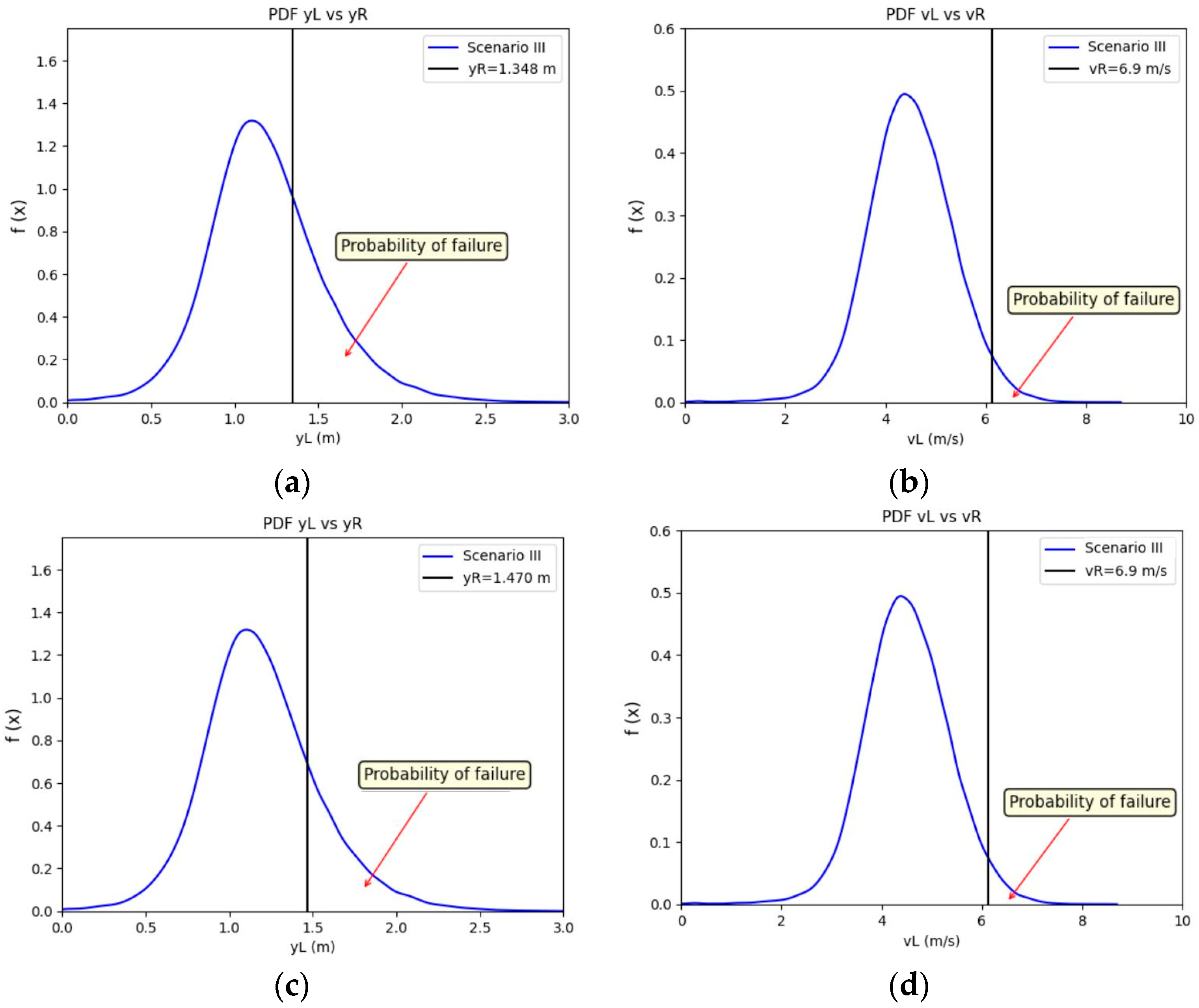 Water 17 01918 g009a