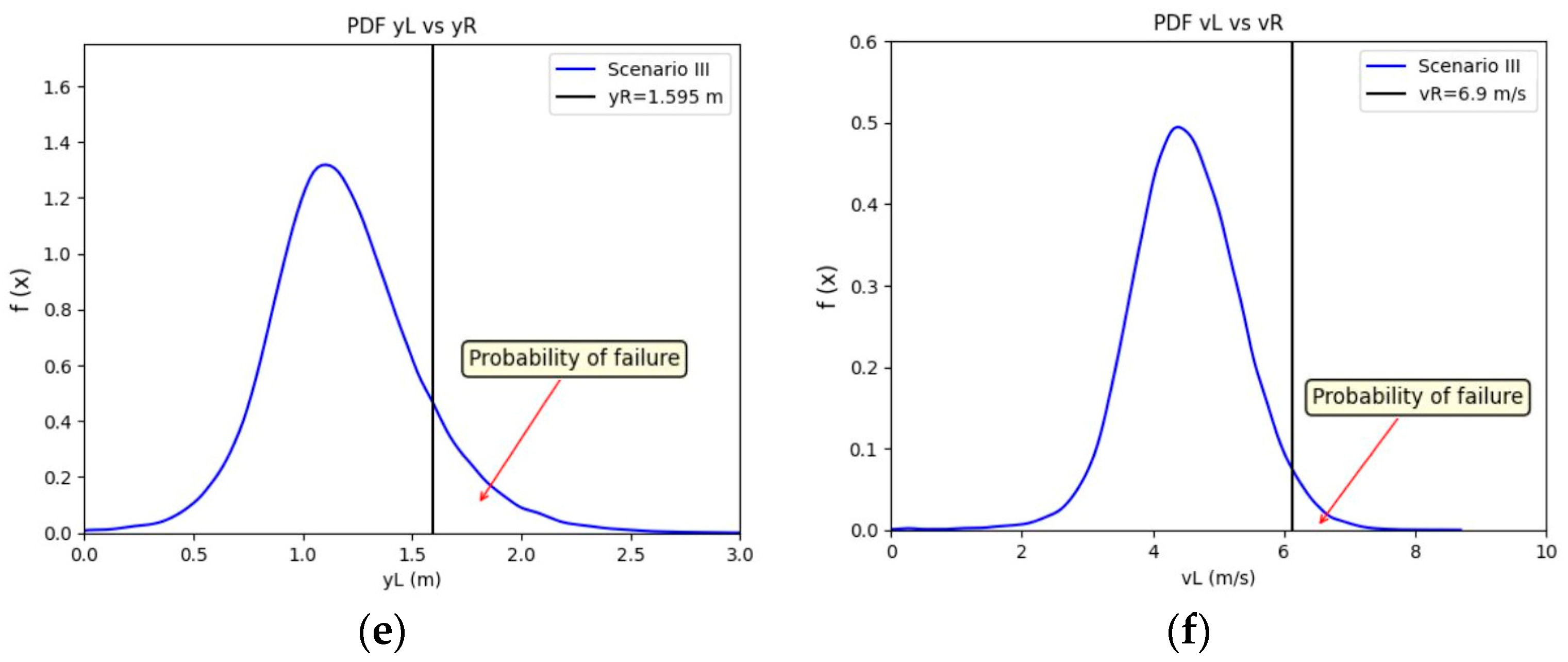 Water 17 01918 g009b