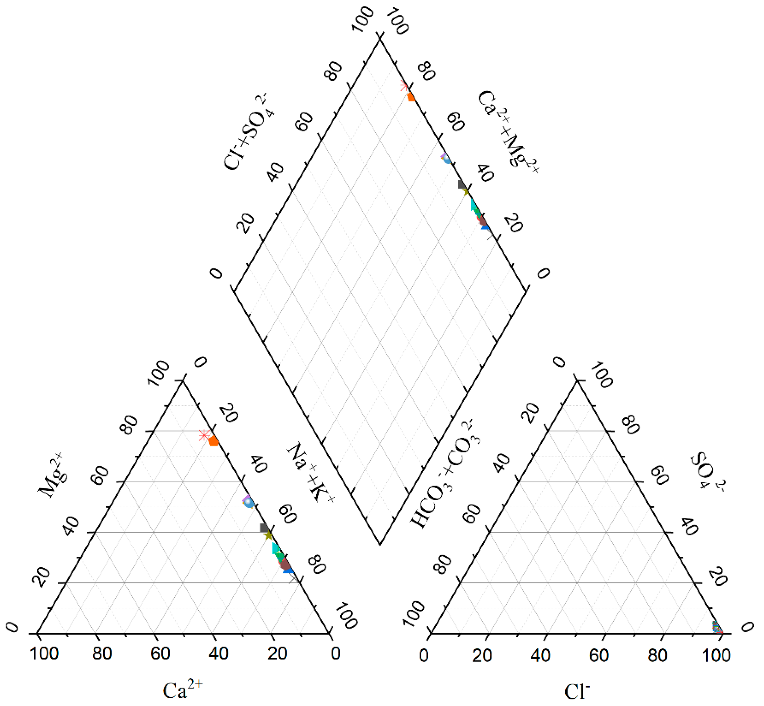 Water 17 01927 g003 Water 17 01927 g003