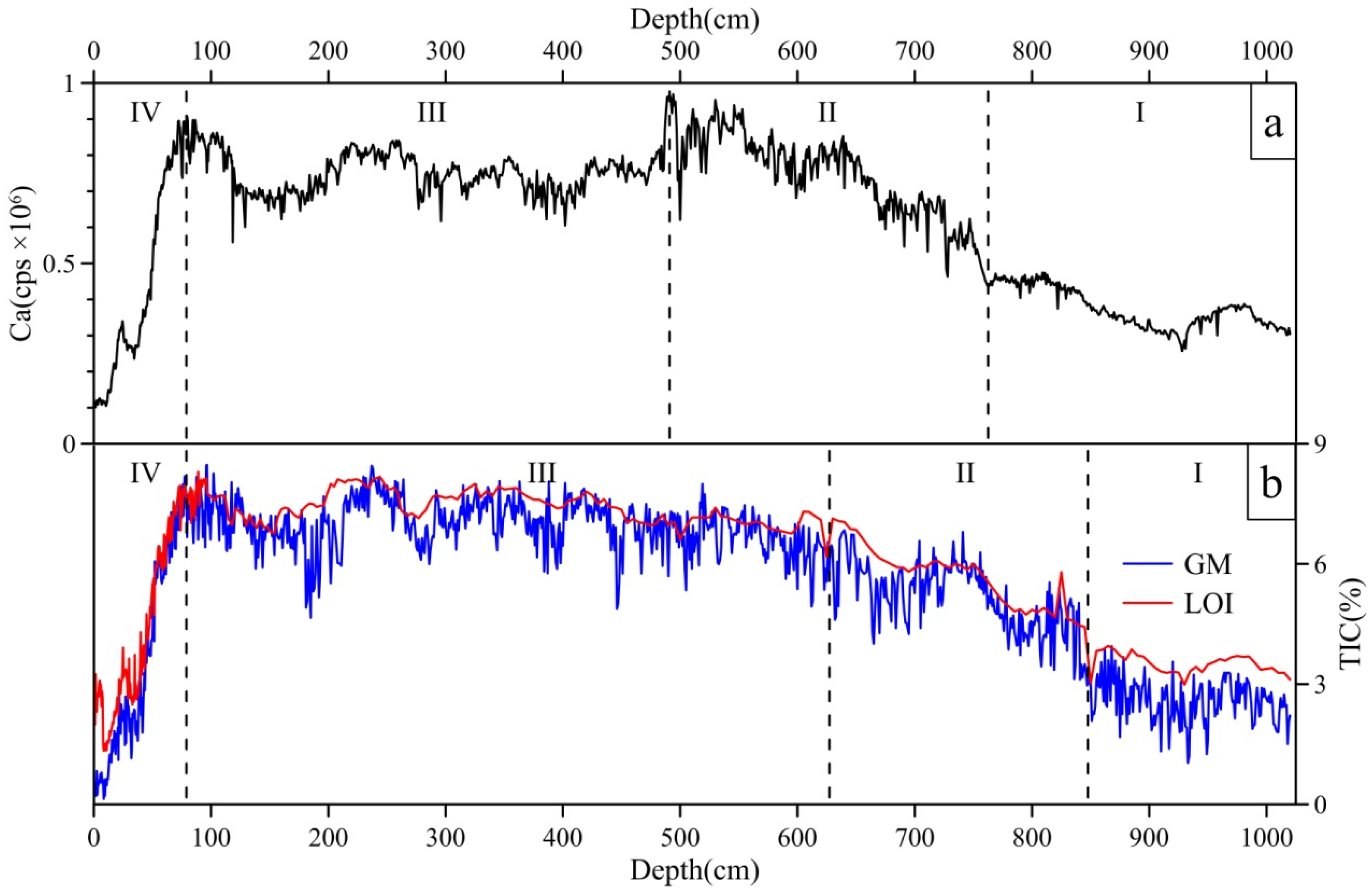 Water 17 01949 g002 Water 17 01949 g002