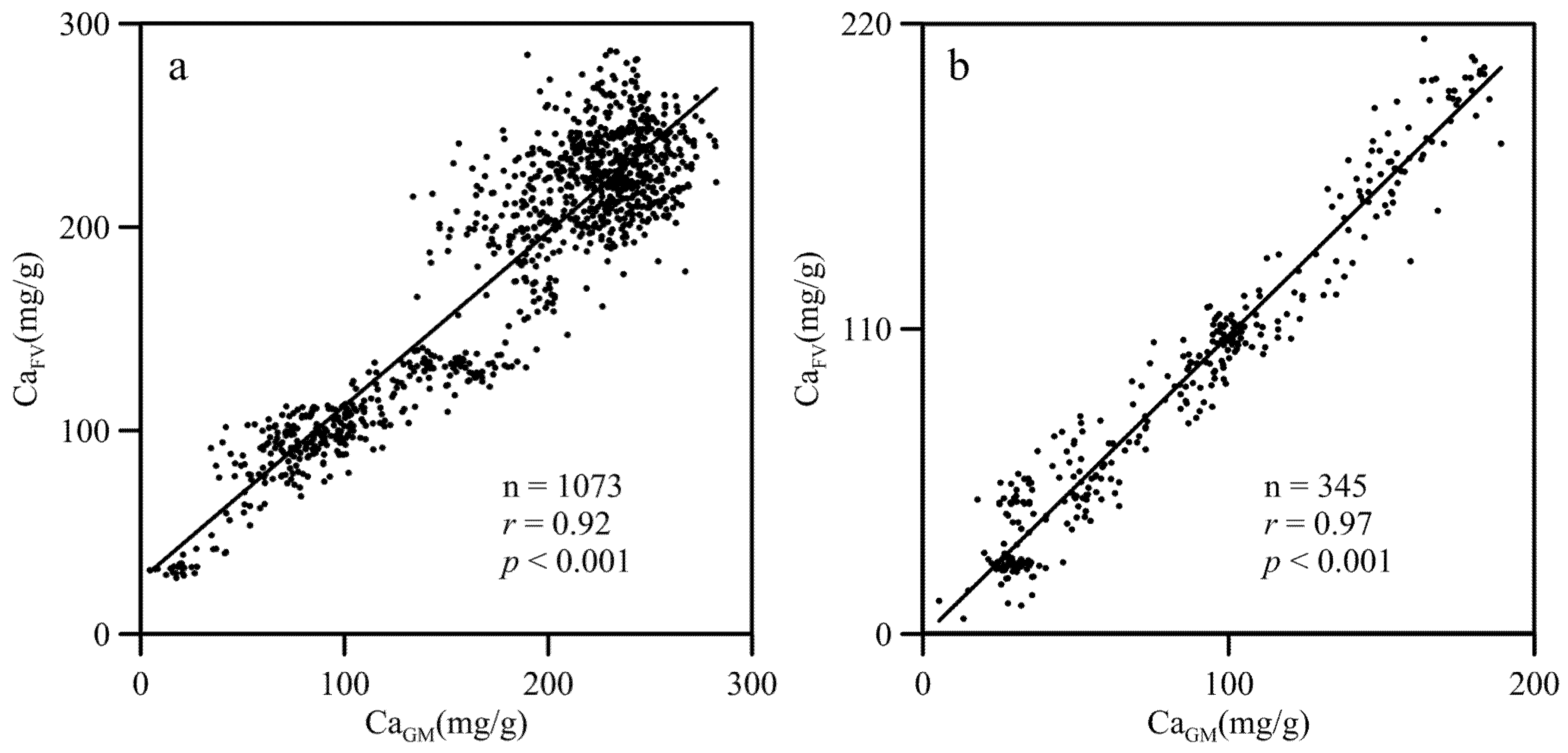 Water 17 01949 g004 Water 17 01949 g004