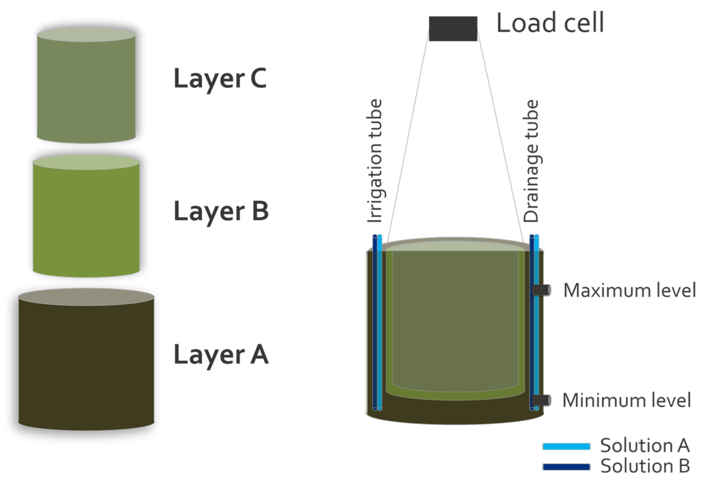 Water 17 01951 g002 Water 17 01951 g002