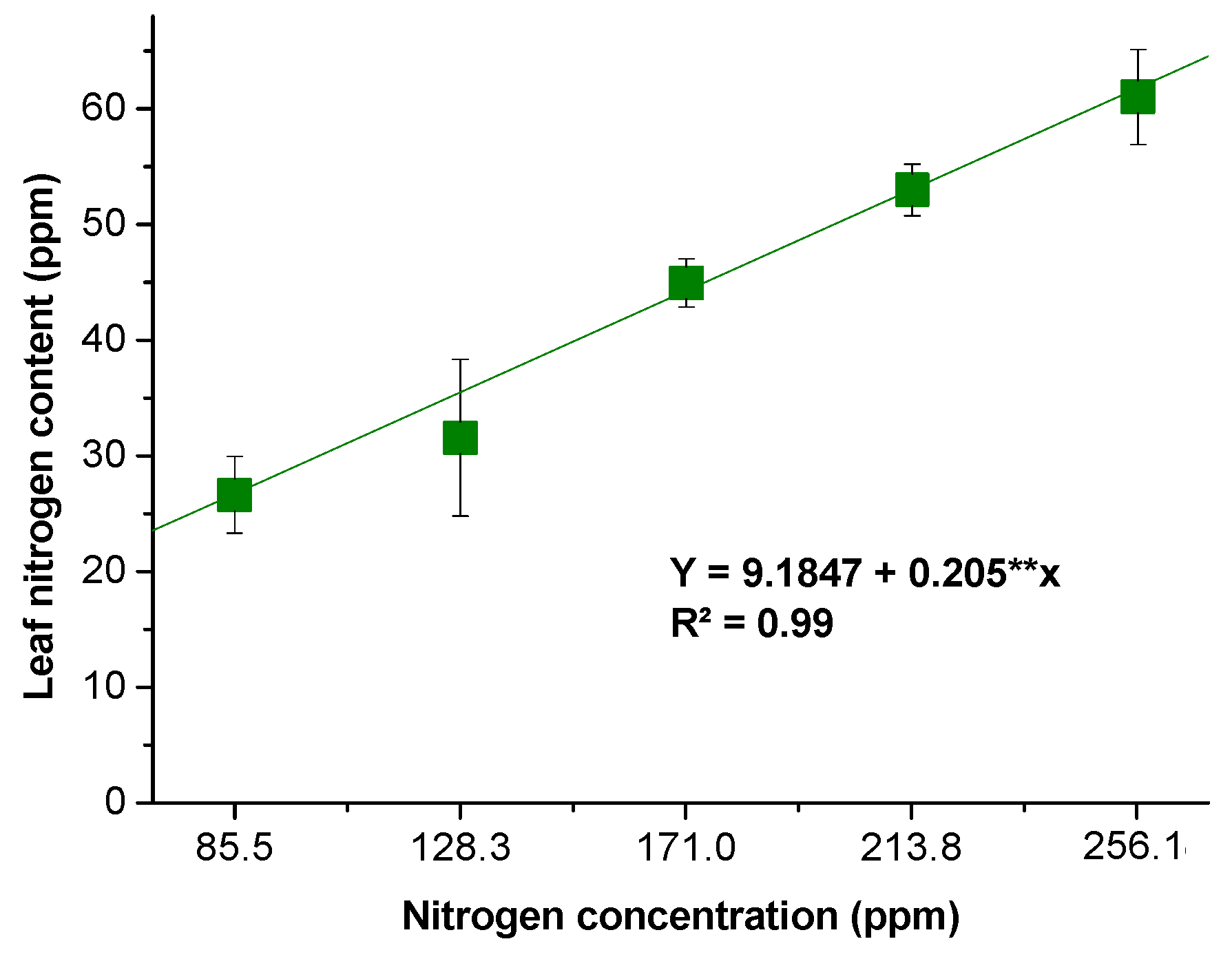 Water 17 01951 g004 Water 17 01951 g004