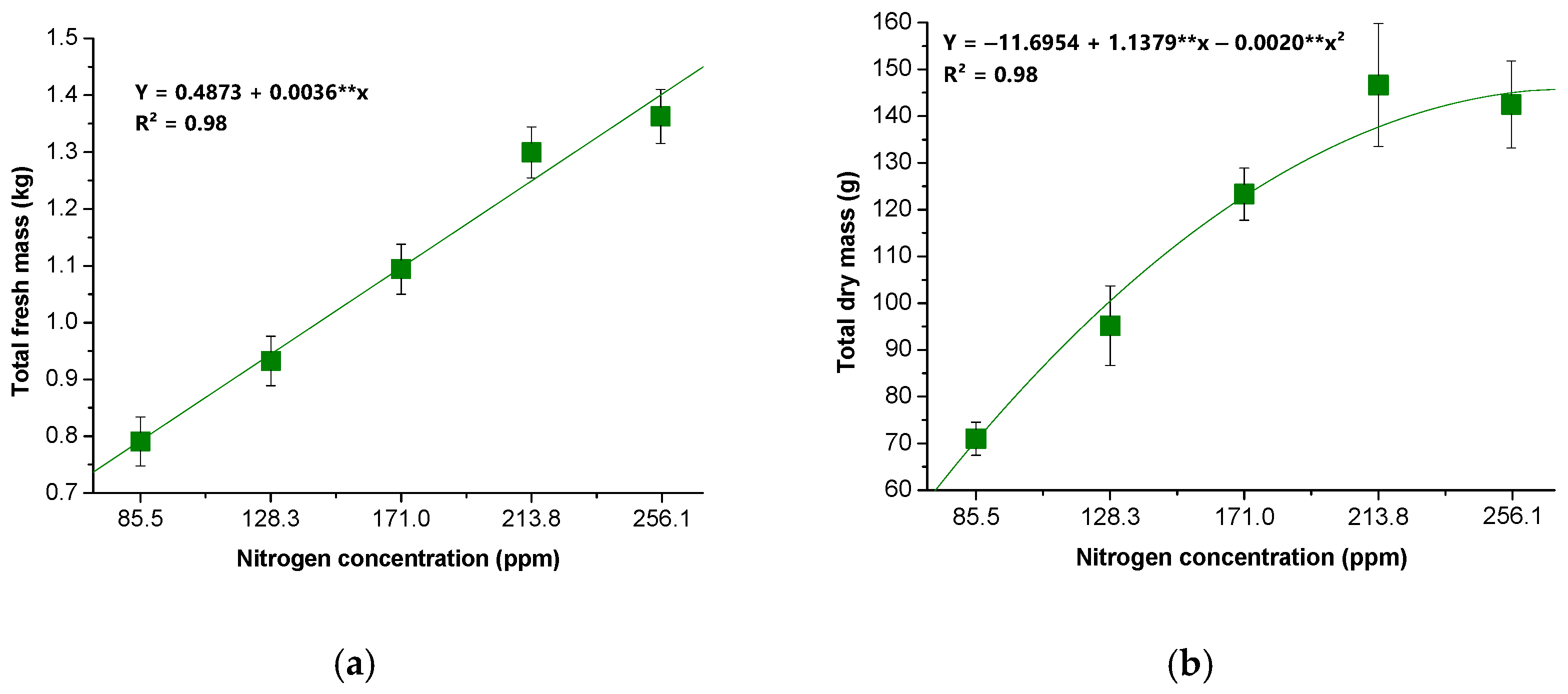 Water 17 01951 g009a Water 17 01951 g009a