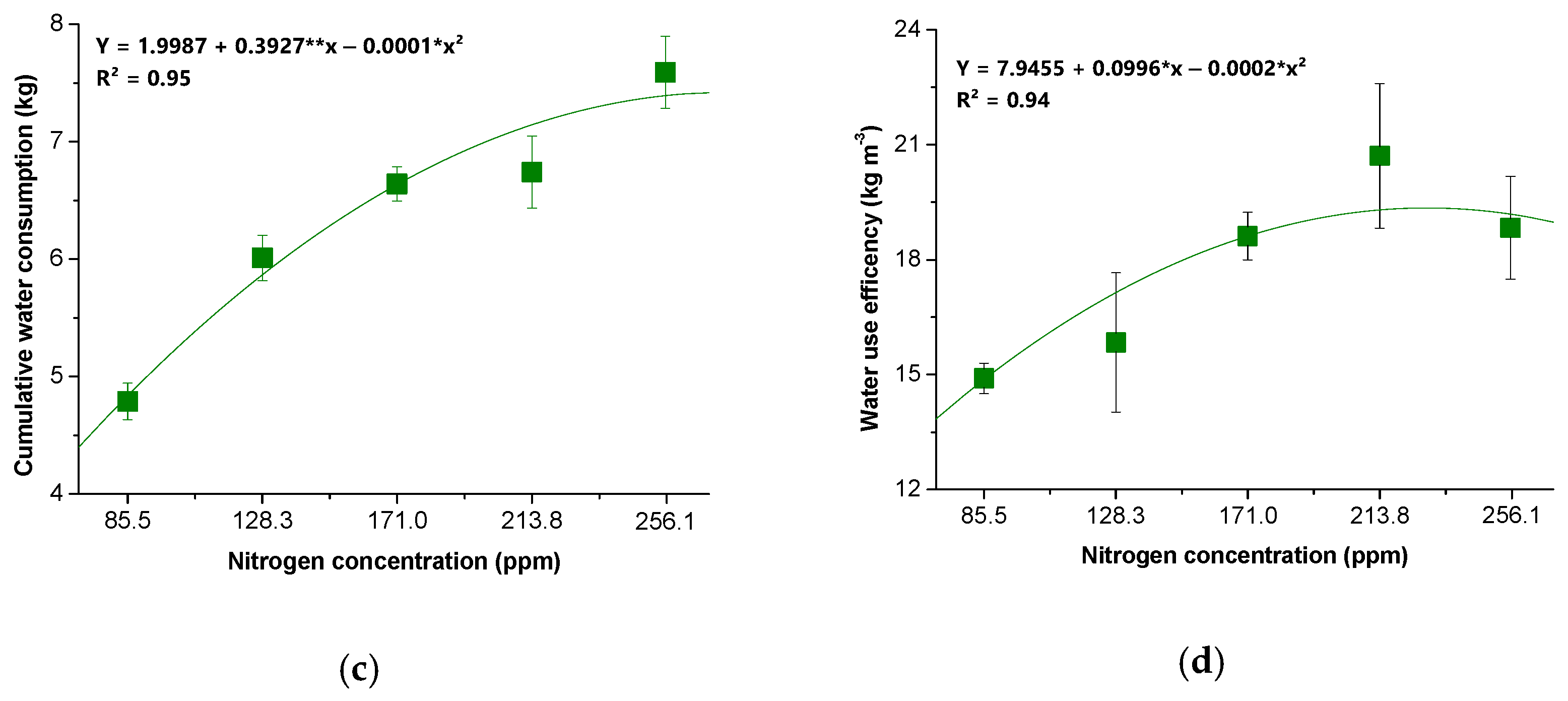 Water 17 01951 g009b Water 17 01951 g009b