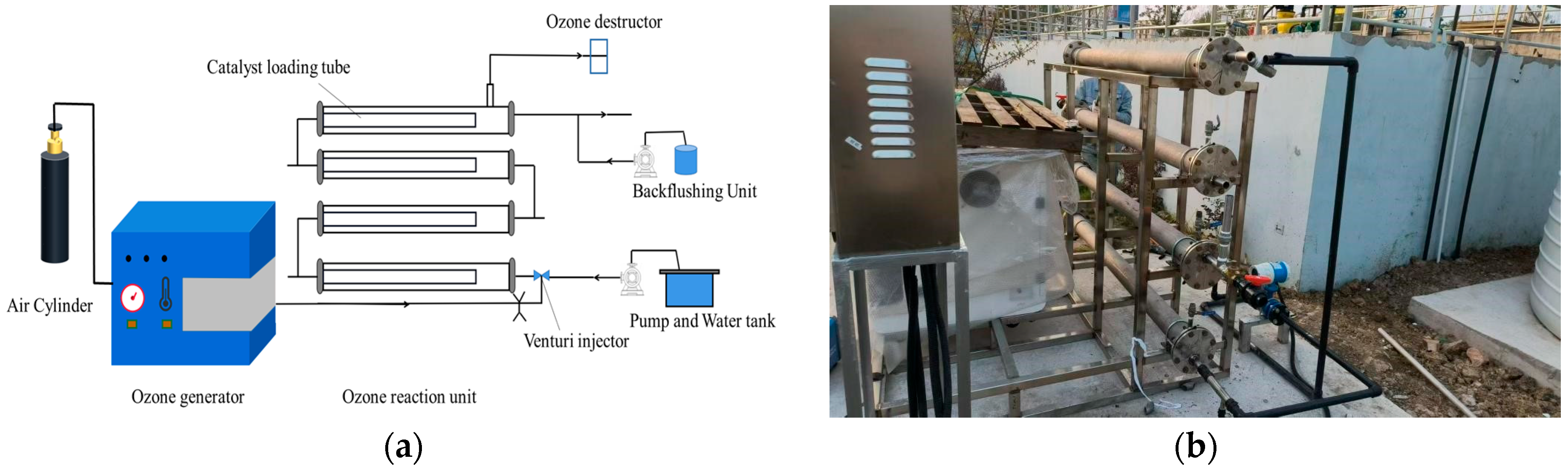 yu A MEMS traveling-wave micromotor-based miniature gyrocompass