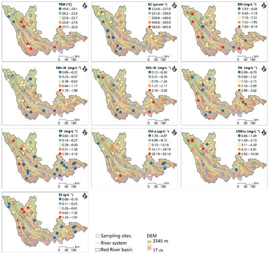 user A Quantitative Assessment of the Impacts of Land Use and