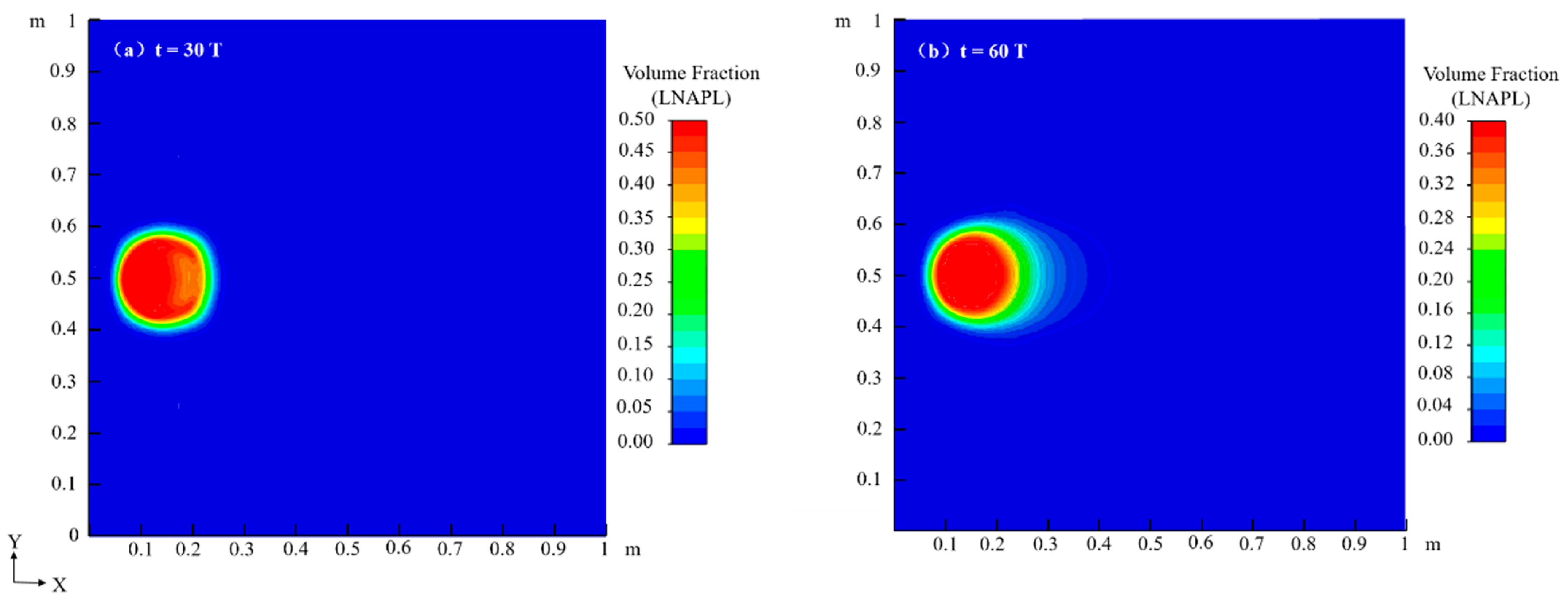 Water 17 01989 g005a