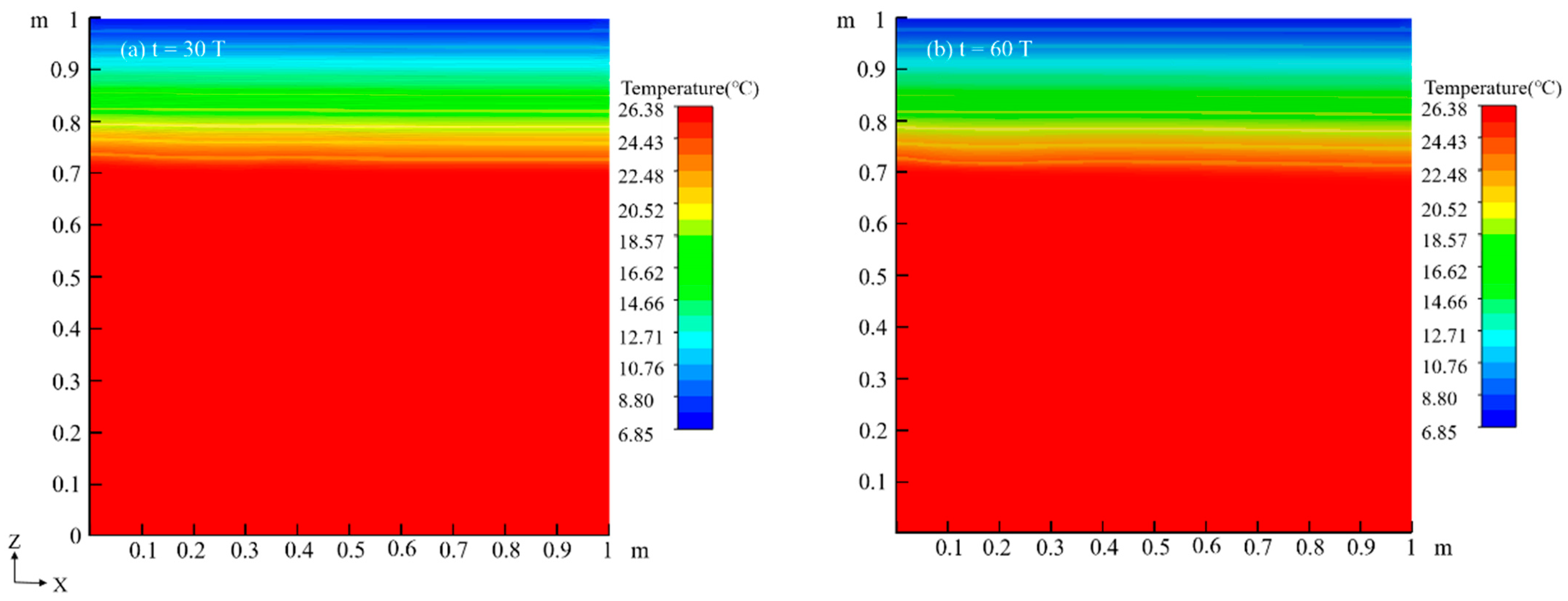 Water 17 01989 g006a
