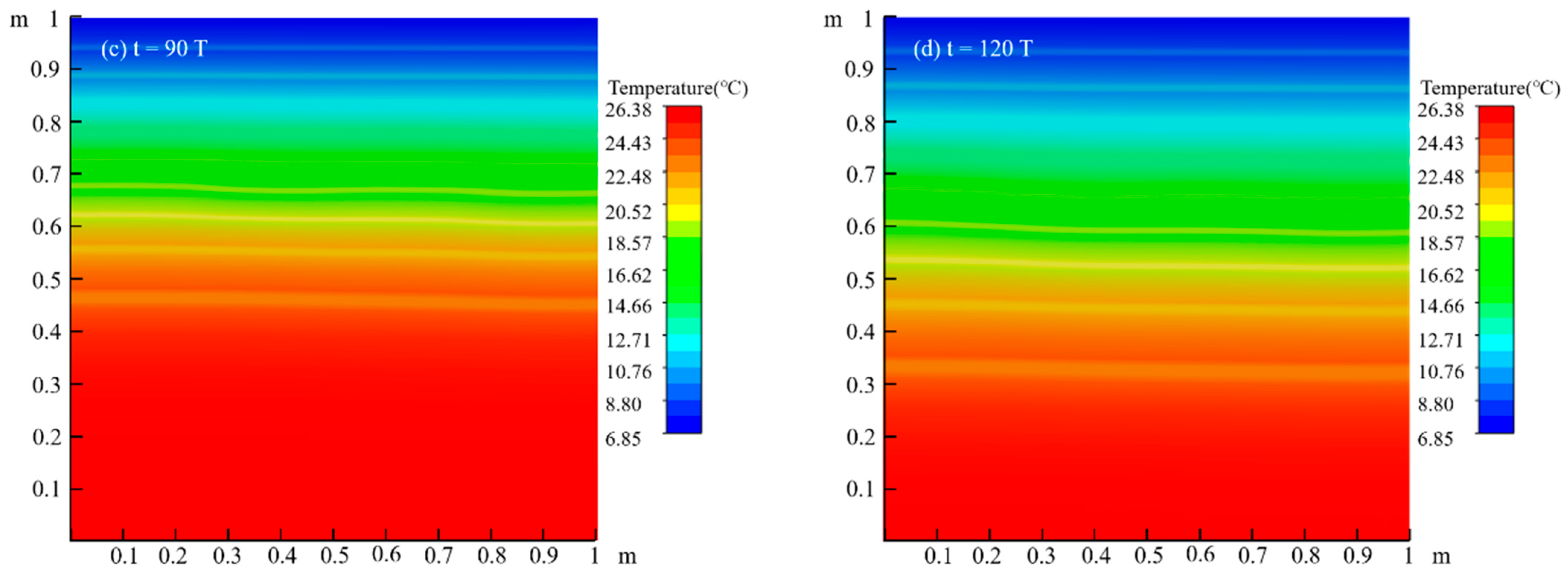 Water 17 01989 g006b