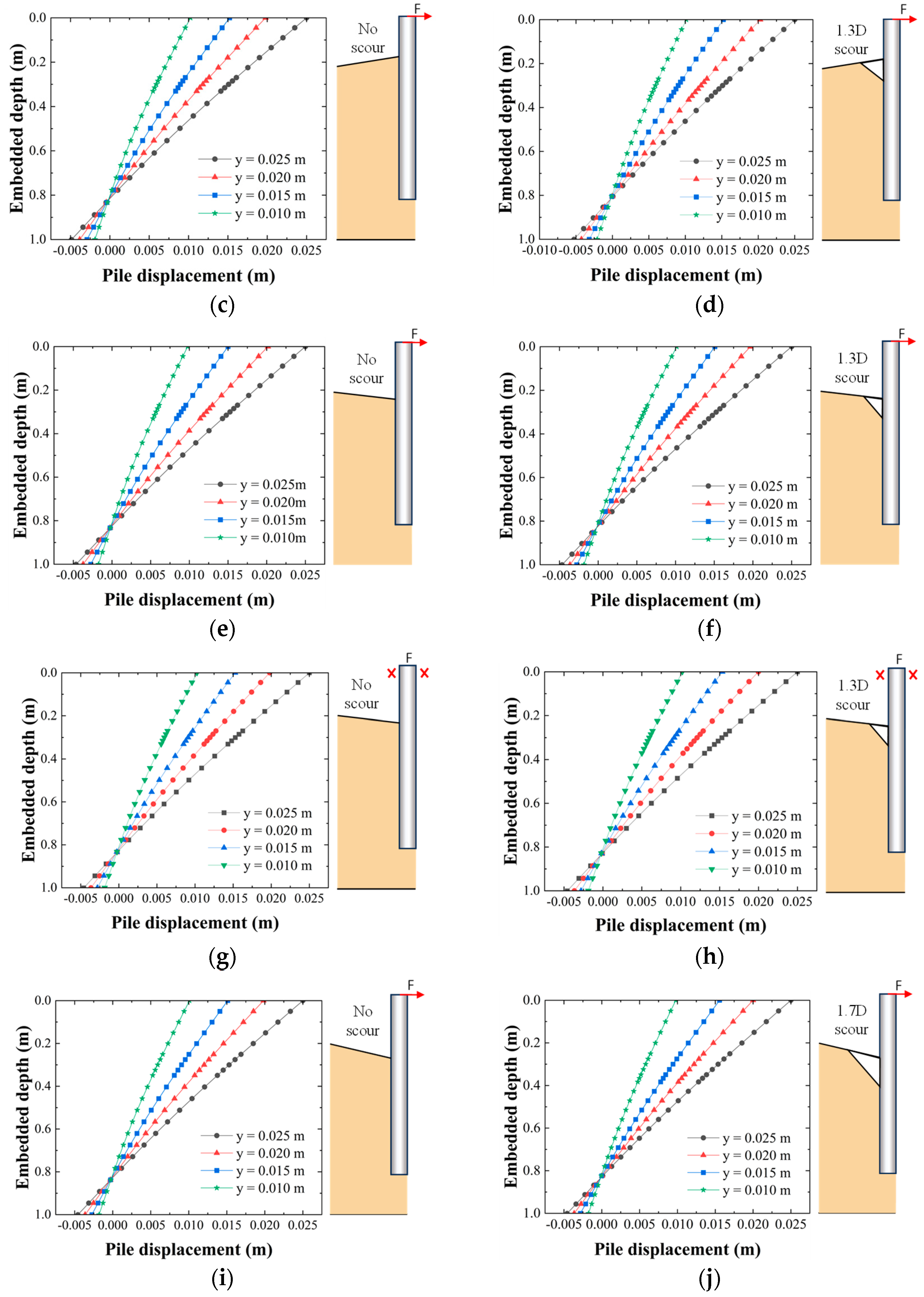 Water 17 02032 g009b