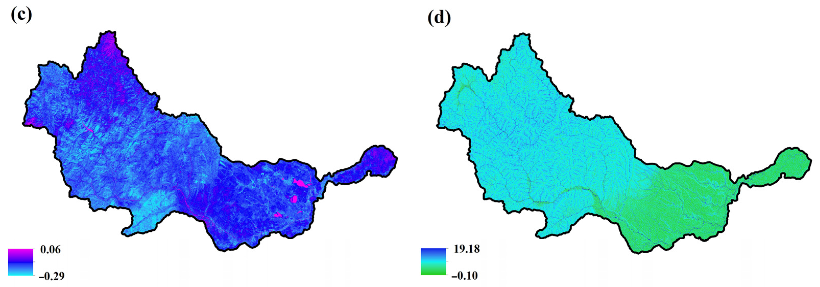 Water 17 02041 g0a1b