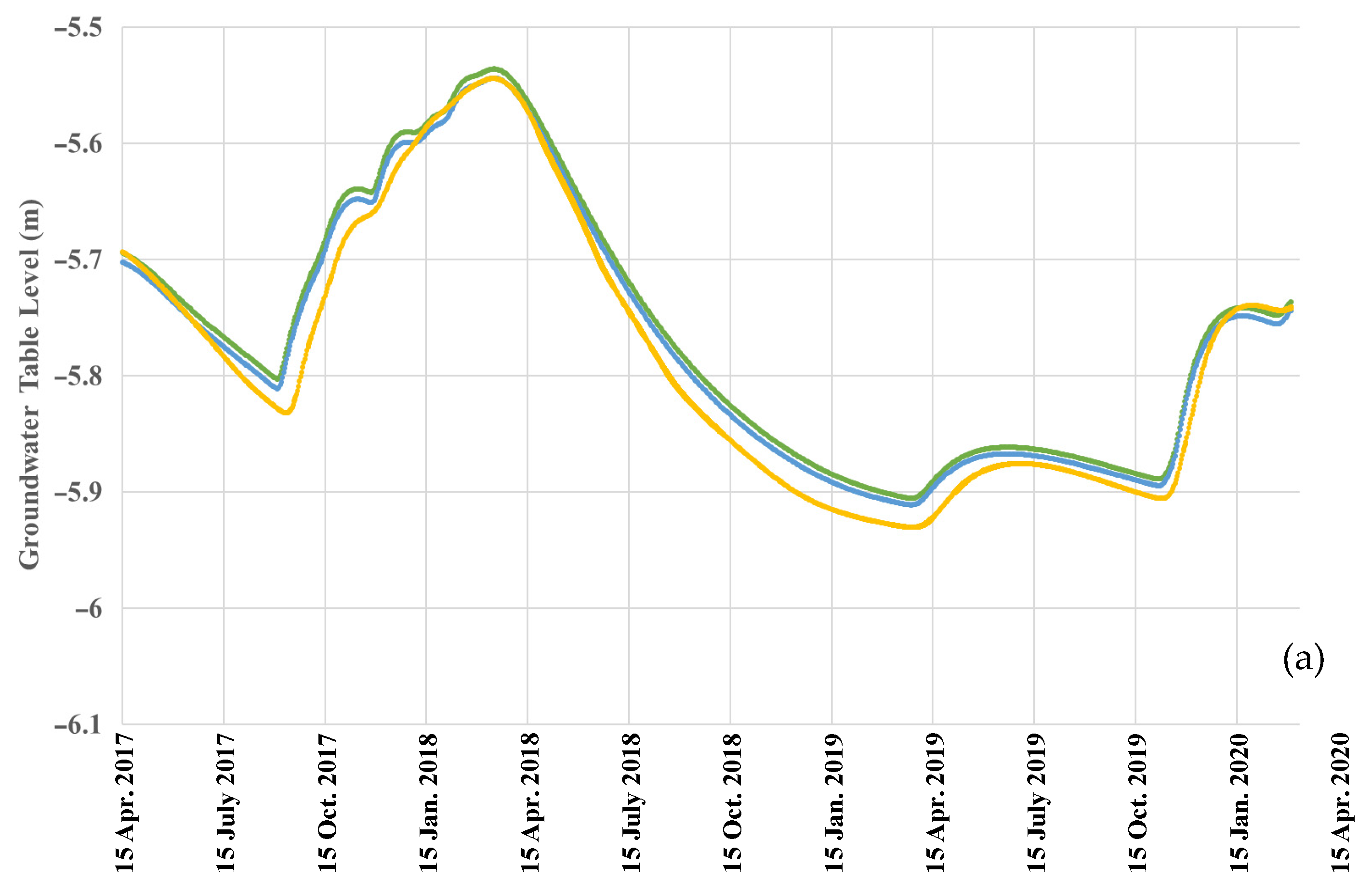Water 17 02046 g008a