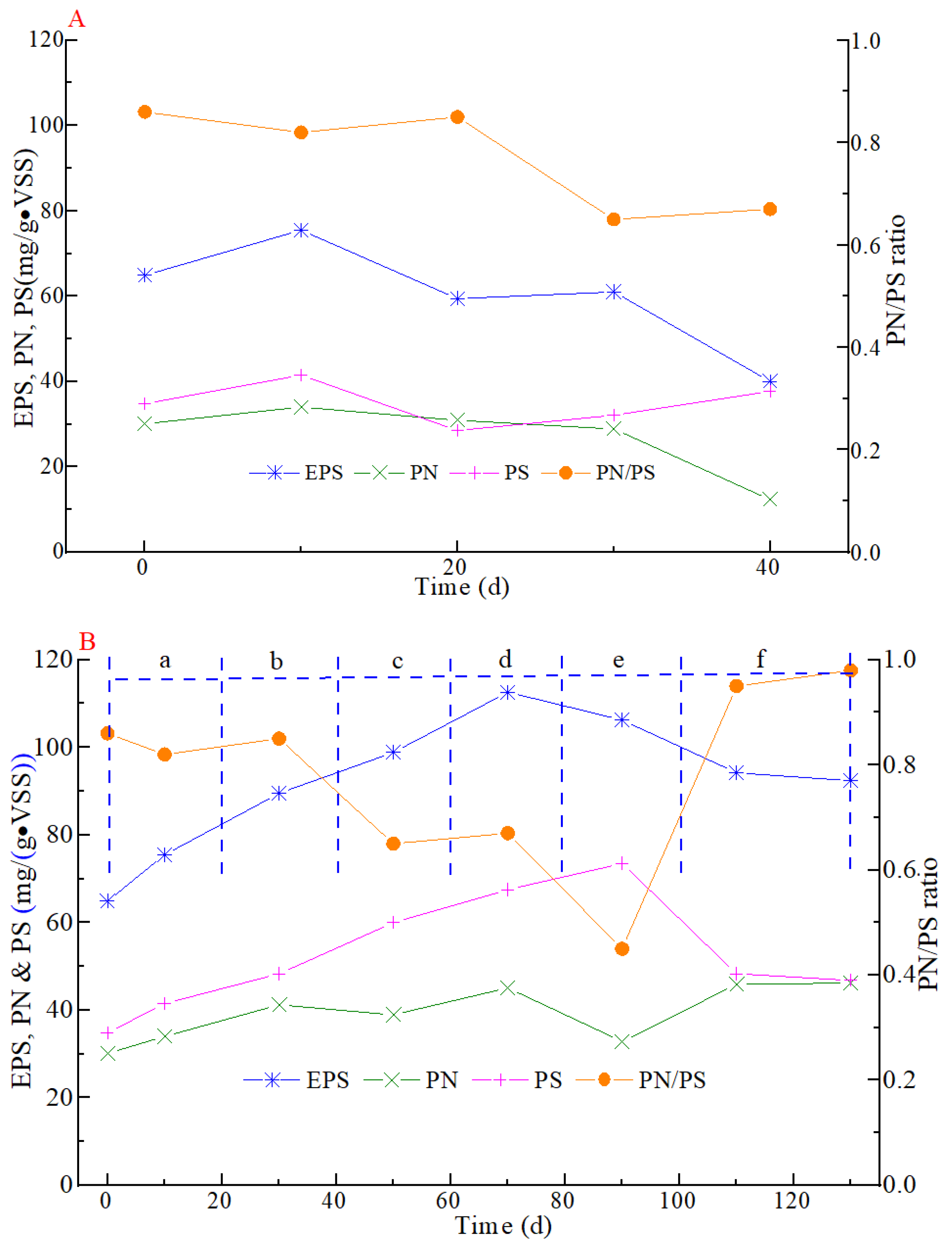 Water 17 02052 g005a