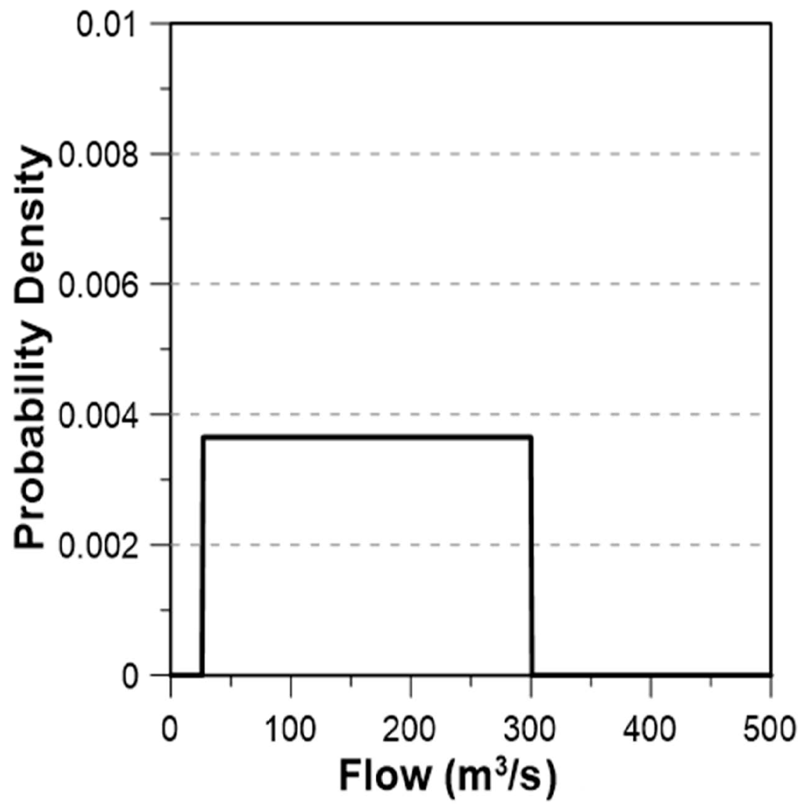 Water 17 02078 g002 Water 17 02078 g002