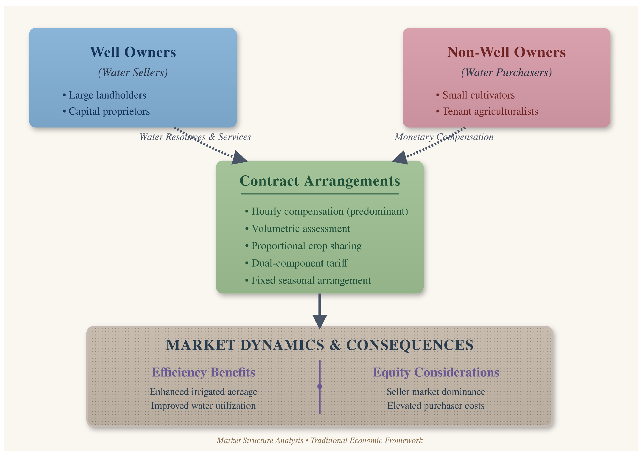 Water 17 02079 g001 Water 17 02079 g001