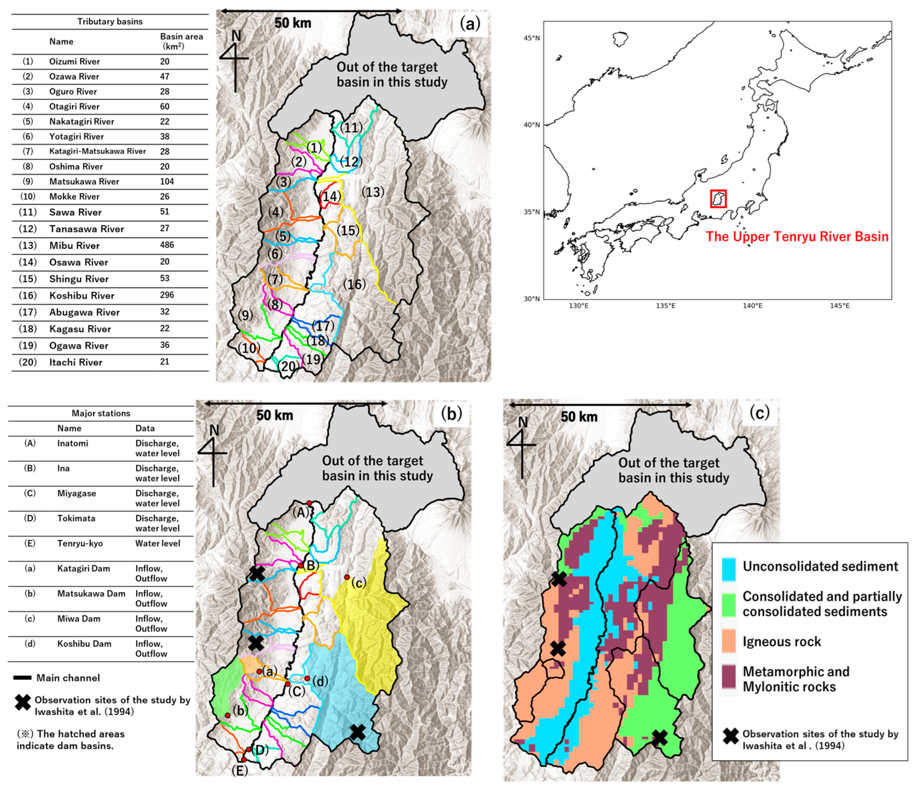 Water 17 02086 g001 Water 17 02086 g001