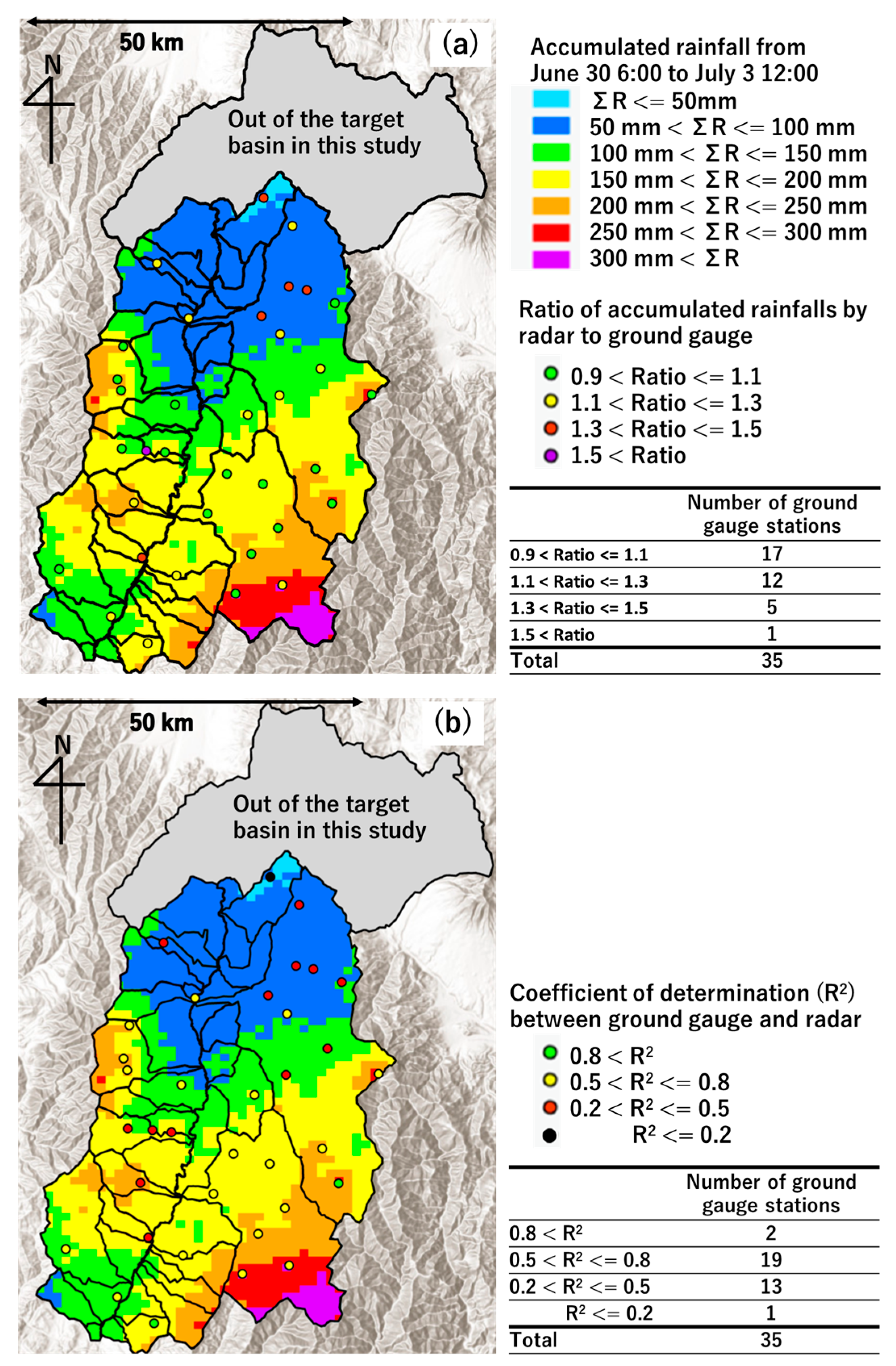 Water 17 02086 g002 Water 17 02086 g002