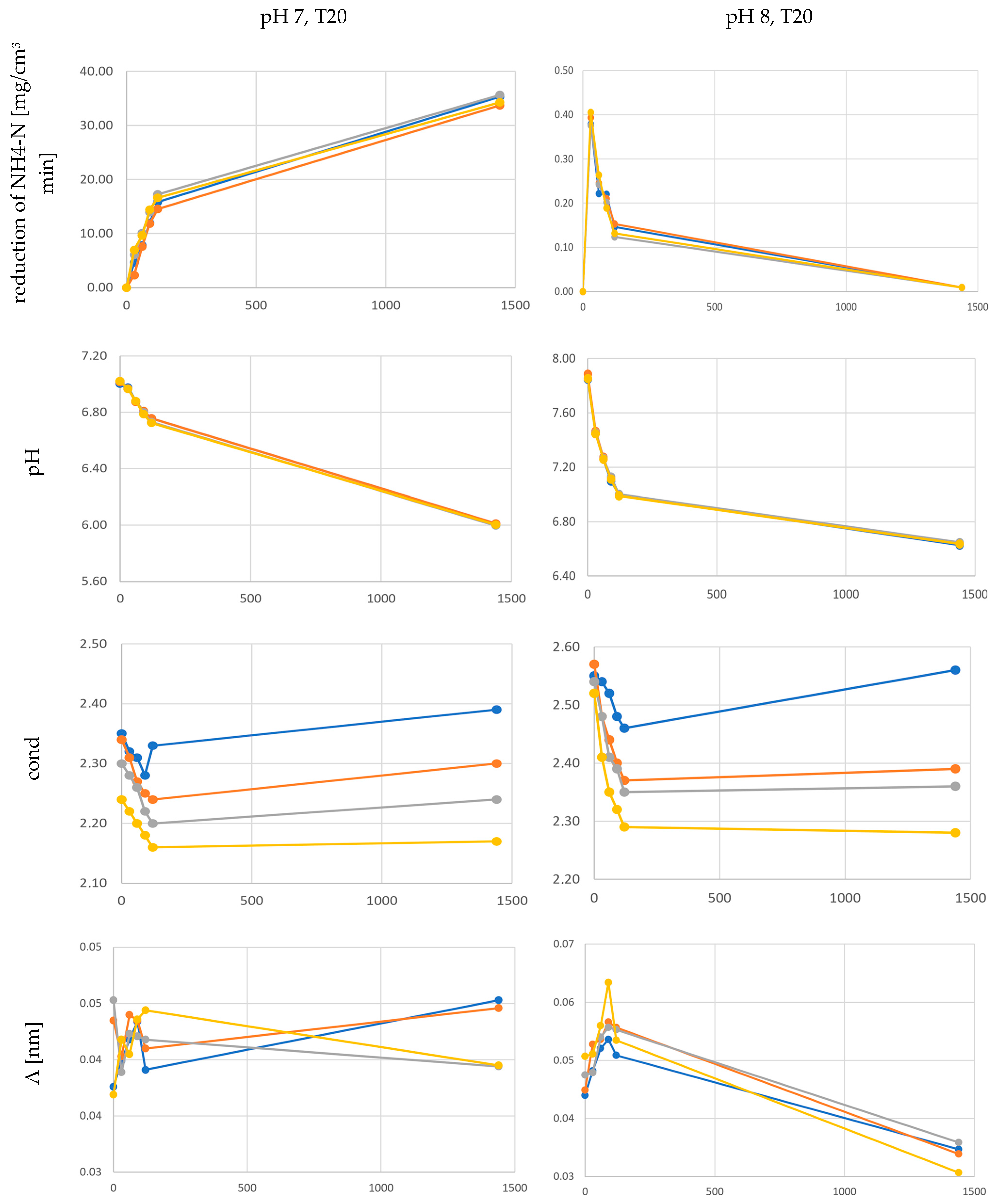 Water 17 02100 g009a