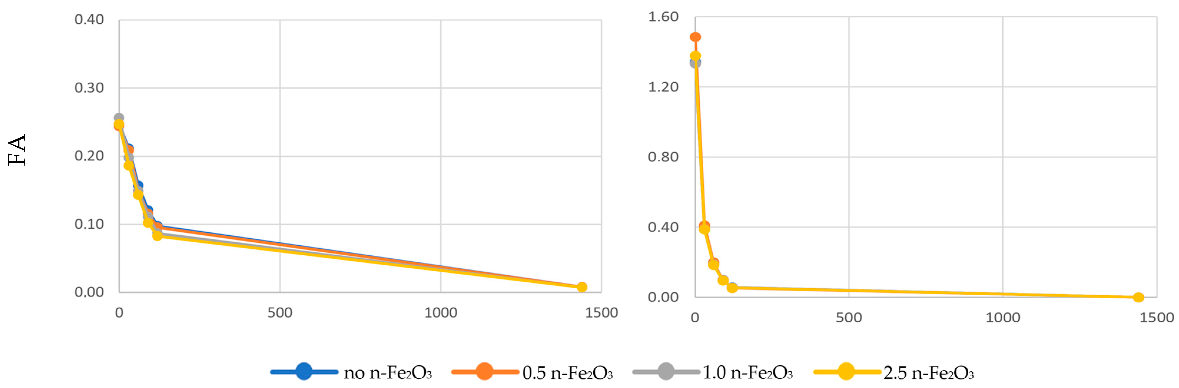 Water 17 02100 g009b