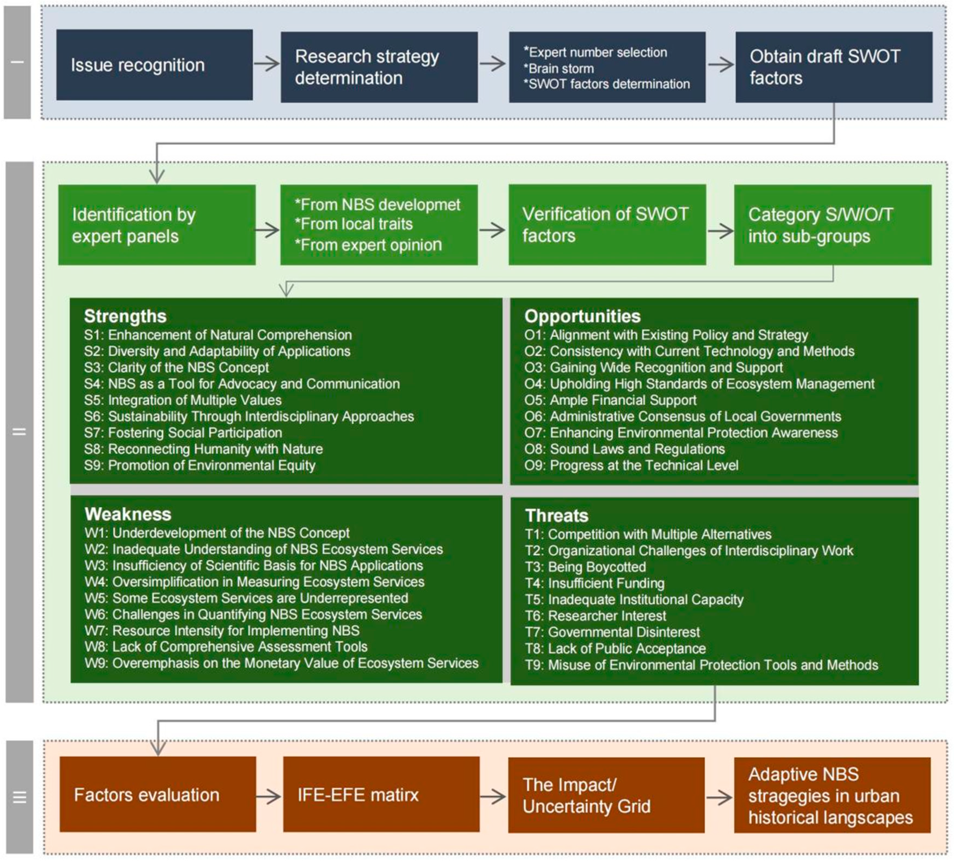 Water 17 02110 g001 Water 17 02110 g001