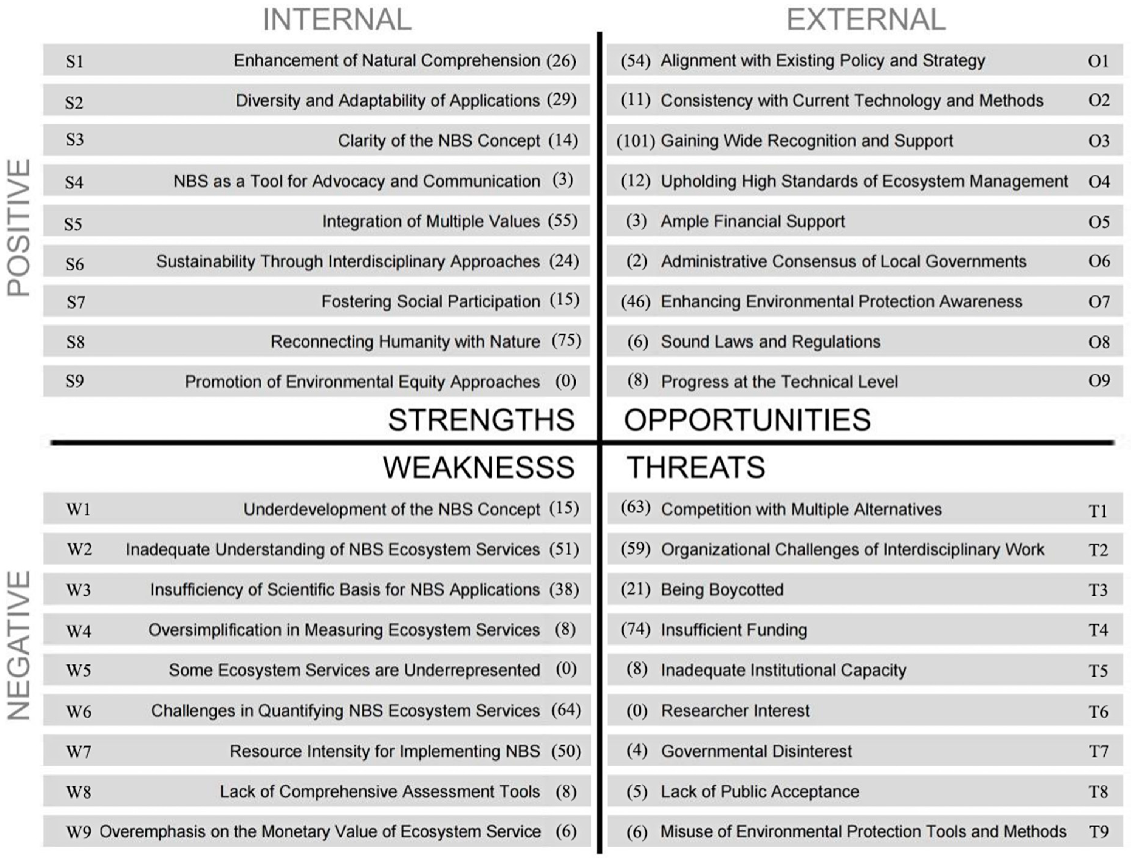 Water 17 02110 g002 Water 17 02110 g002