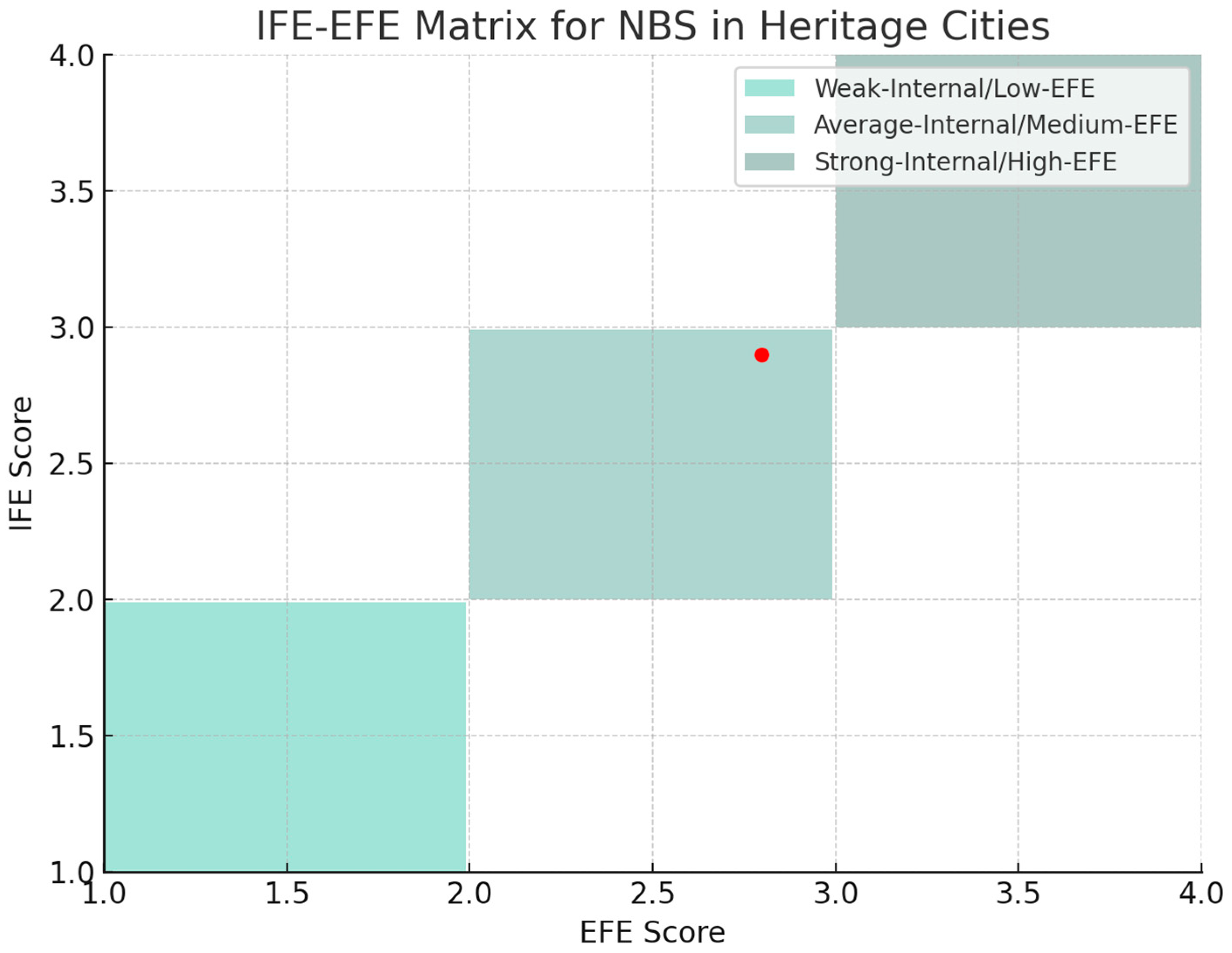 Water 17 02110 g003 Water 17 02110 g003