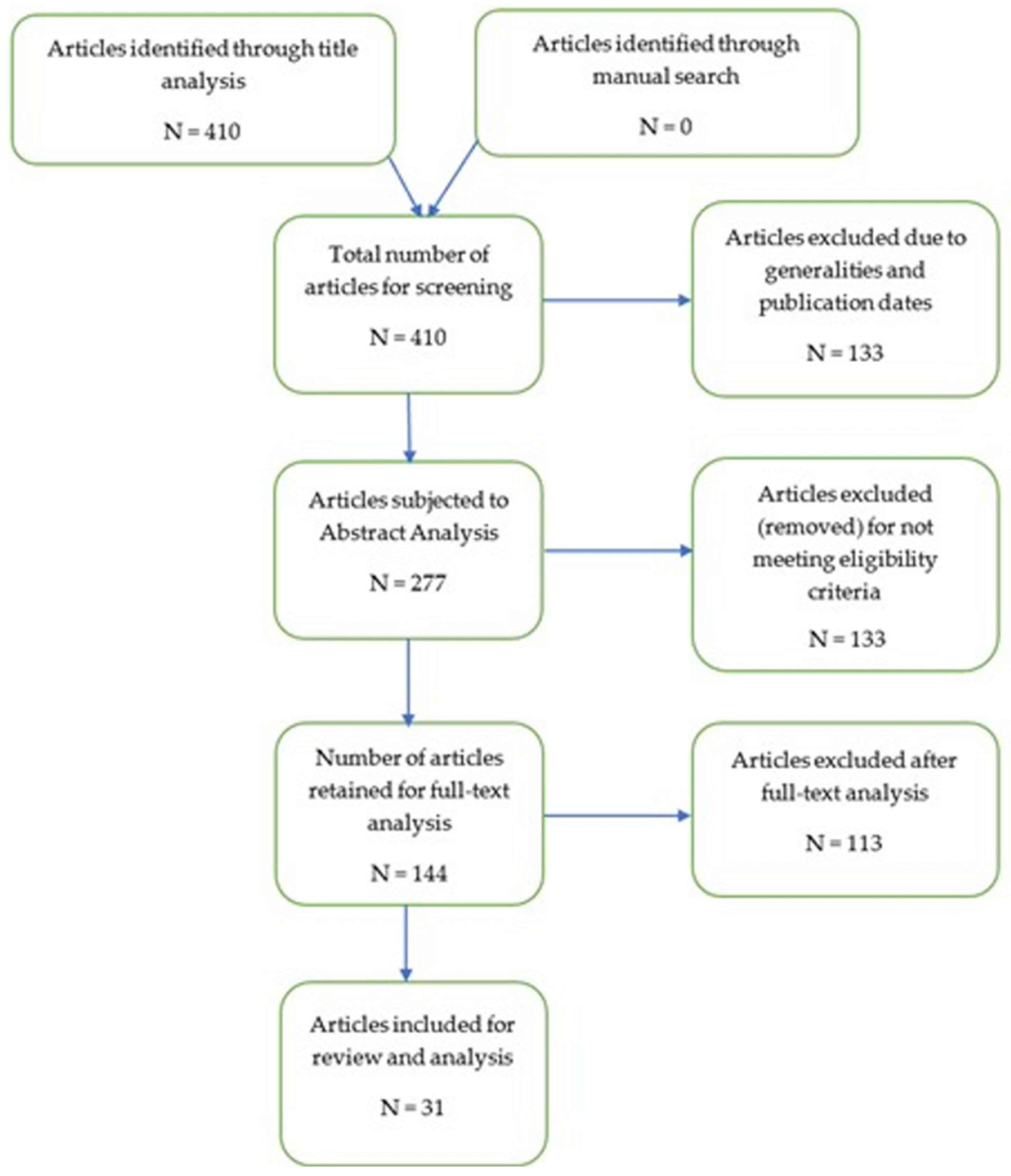 Water 17 02136 g001 Water 17 02136 g001