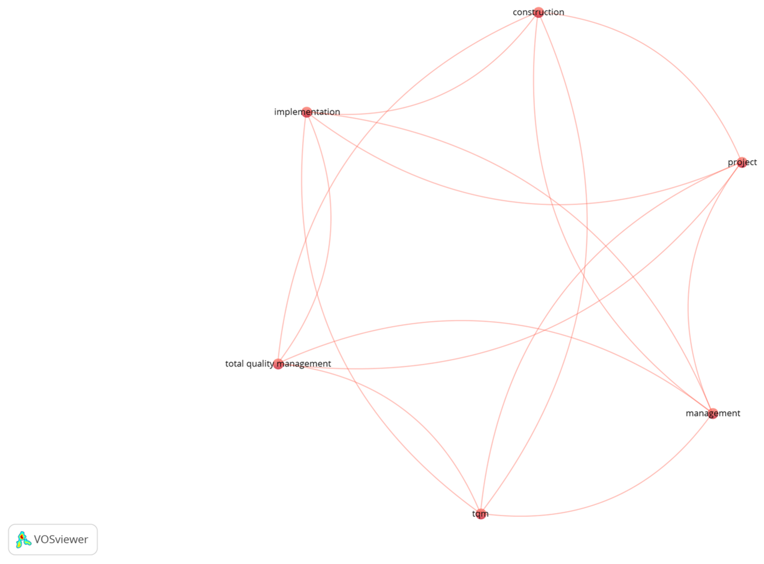 Water 17 02136 g002 Water 17 02136 g002