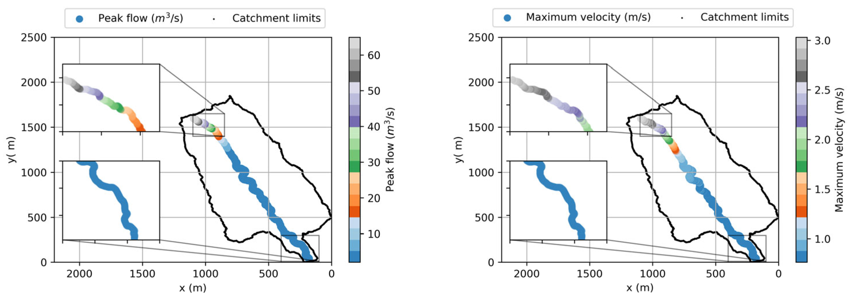 Water 17 02160 g024a