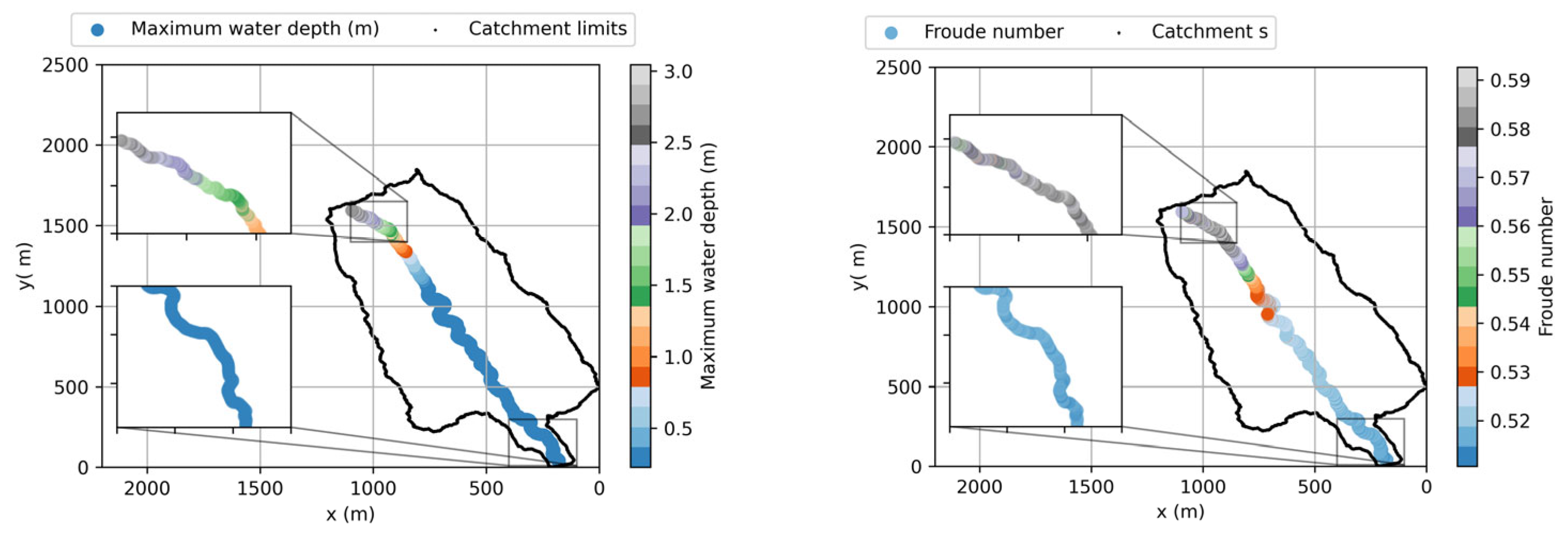 Water 17 02160 g024b