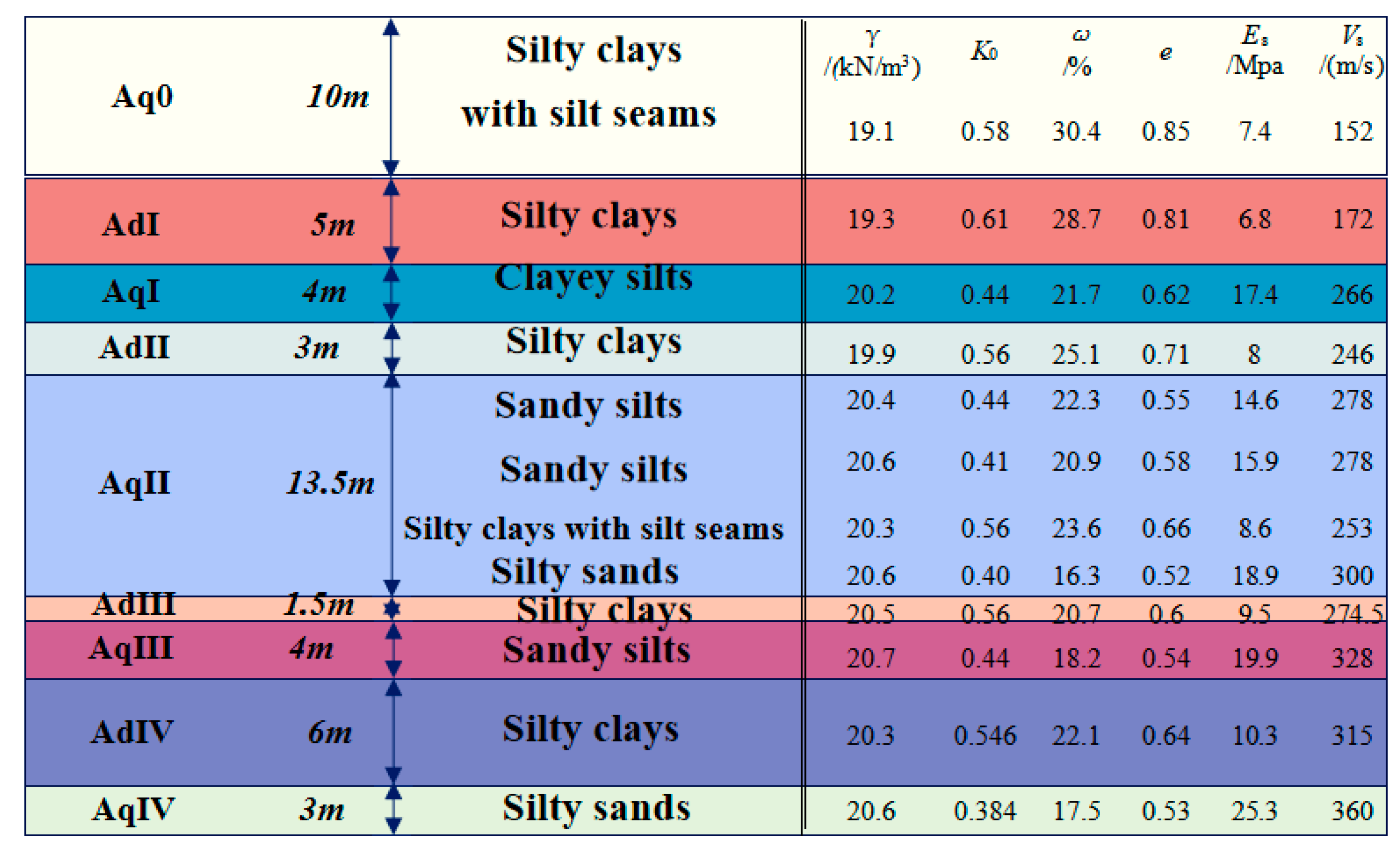 Water 17 02210 g003 Water 17 02210 g003