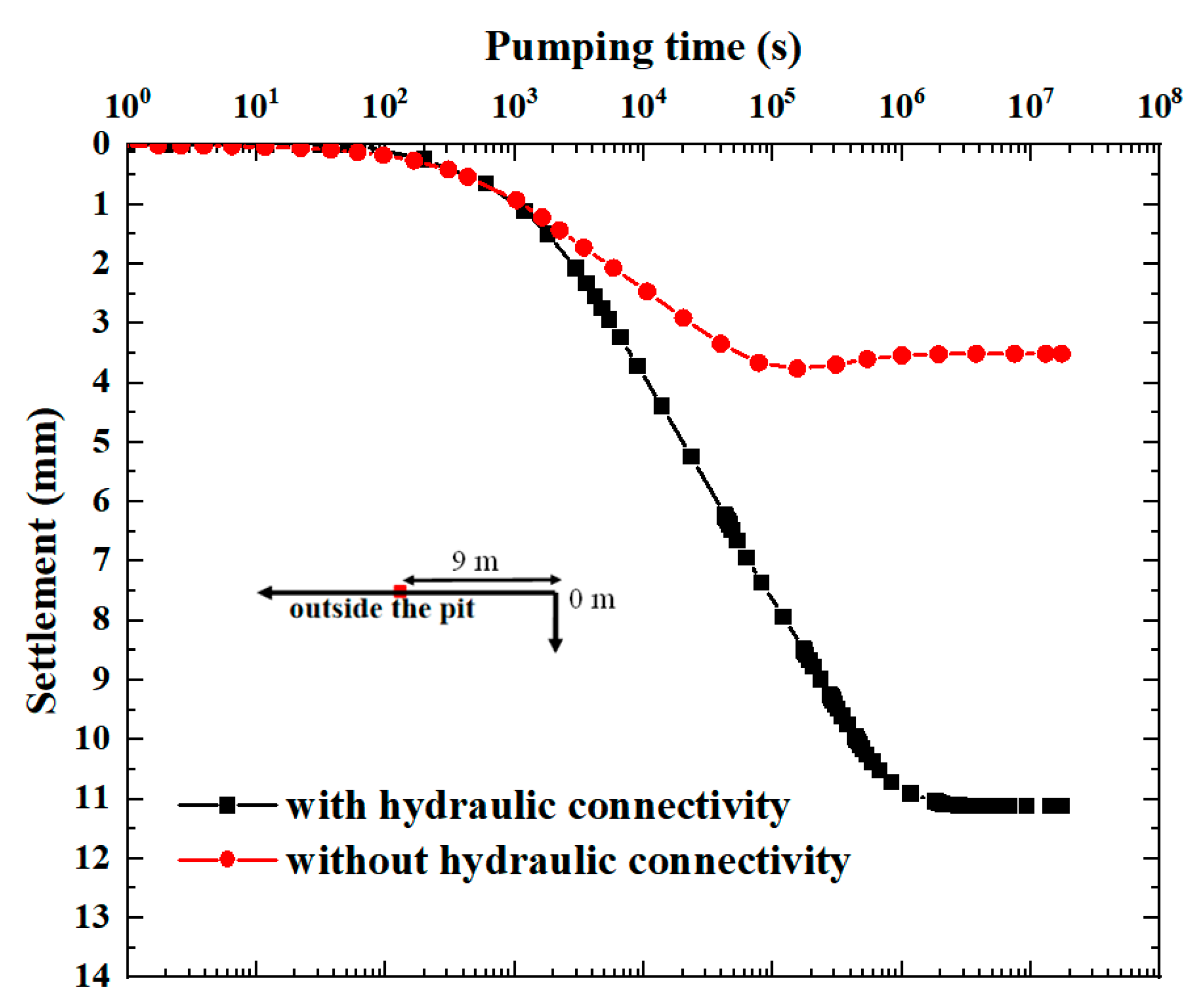 Water 17 02210 g007 Water 17 02210 g007