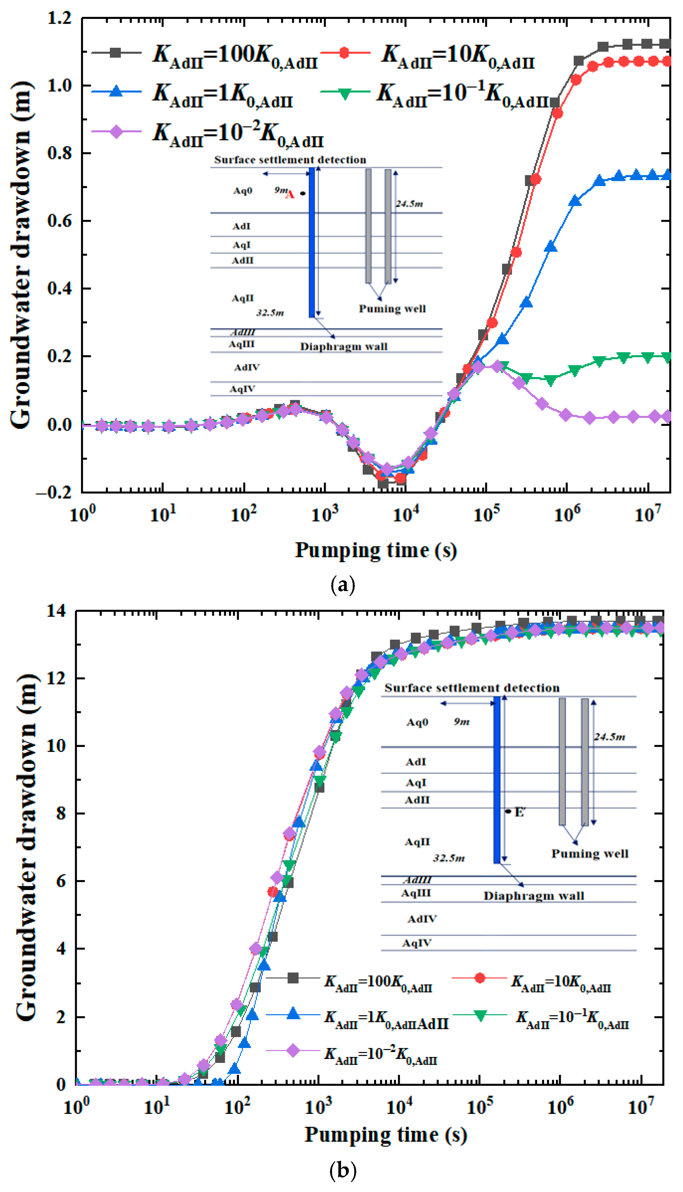 Water 17 02210 g008 Water 17 02210 g008