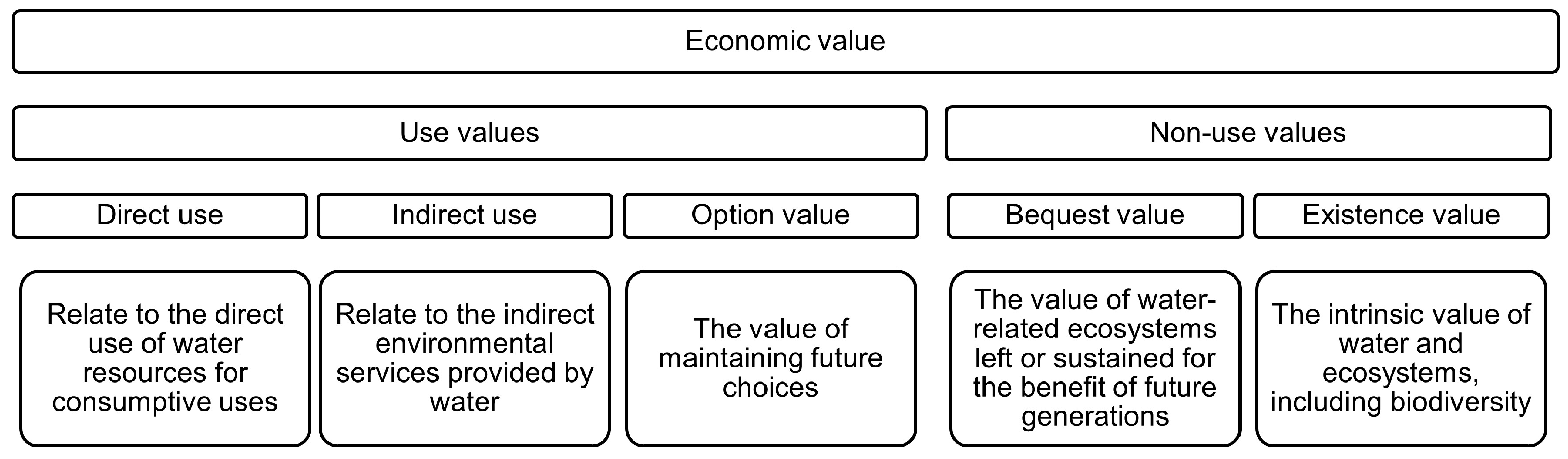 Water 17 02221 g001 Water 17 02221 g001