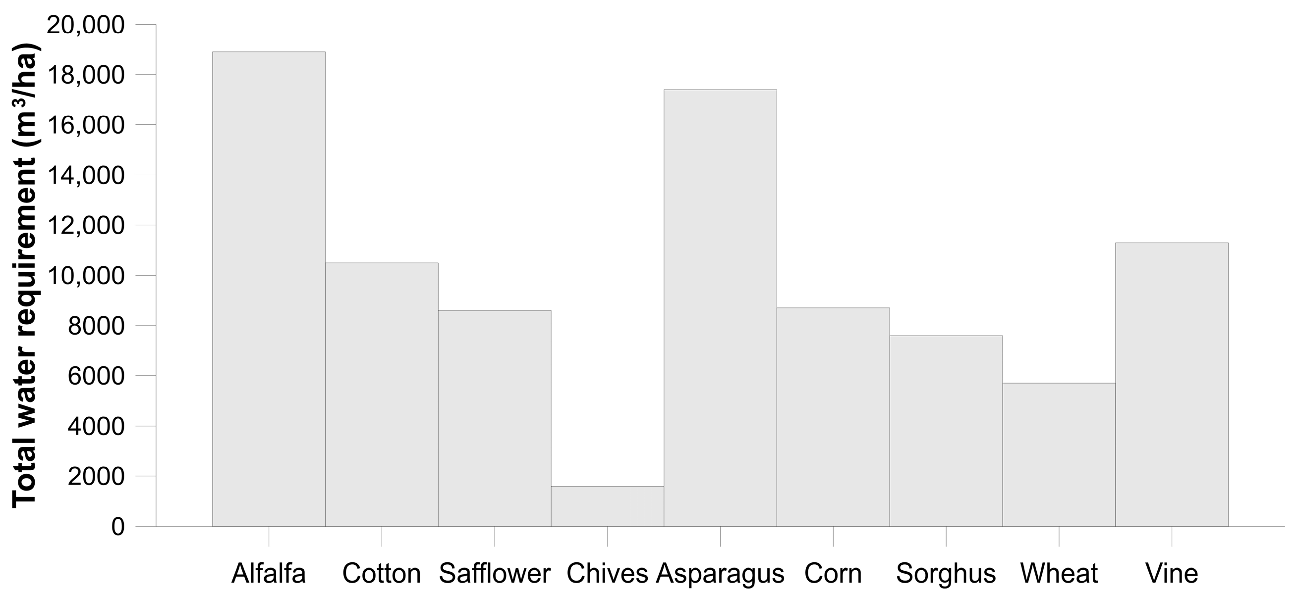 Water 17 02221 g005 Water 17 02221 g005