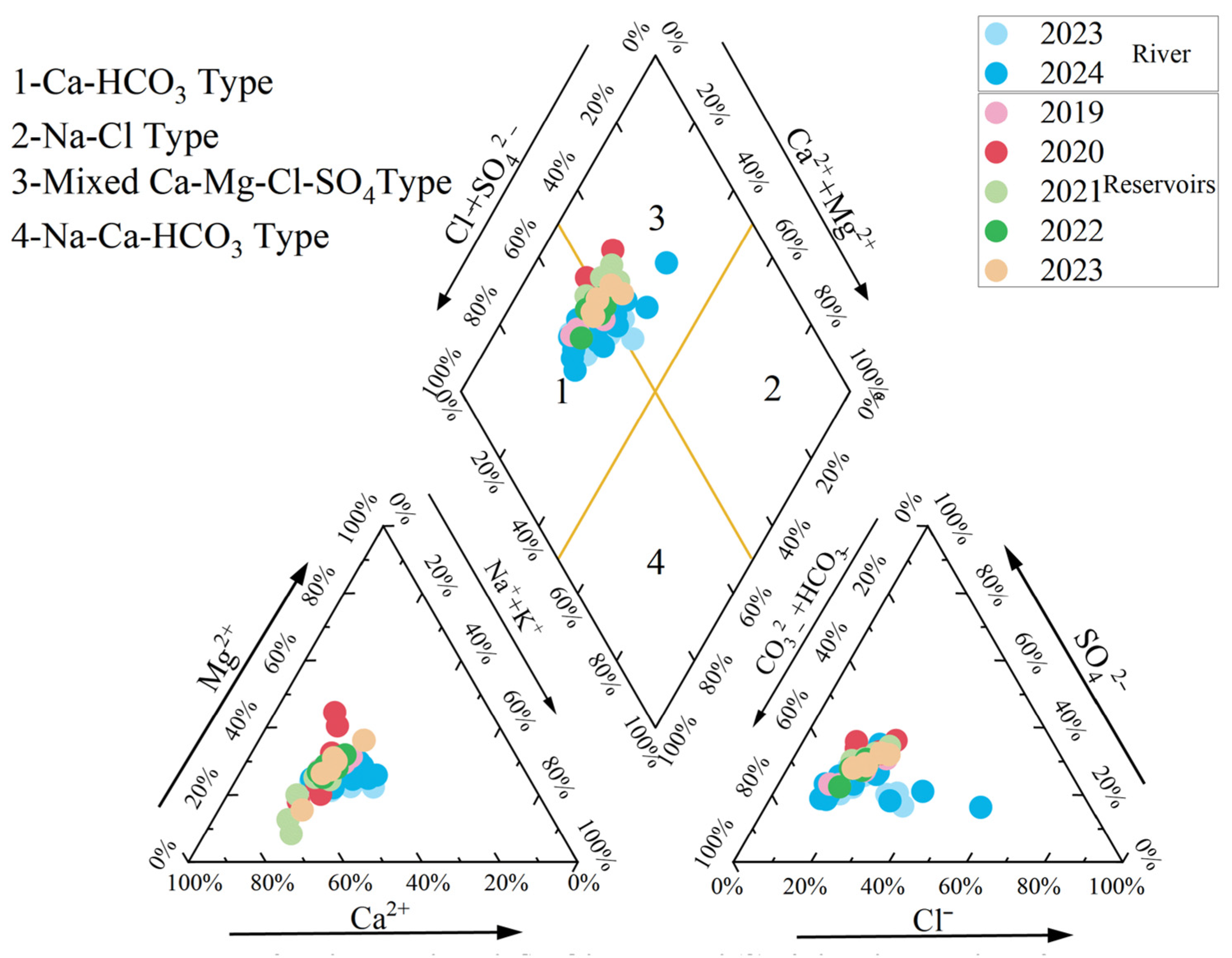 Water 17 02224 g004 Water 17 02224 g004