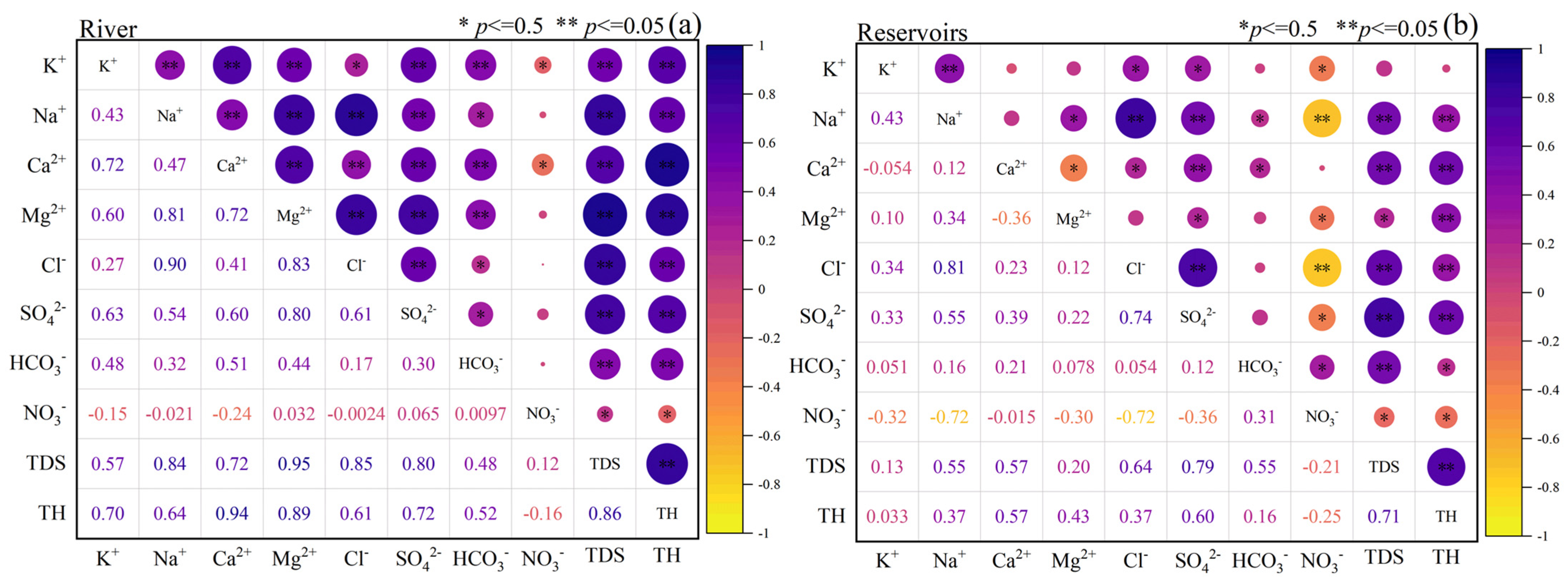 Water 17 02224 g005 Water 17 02224 g005