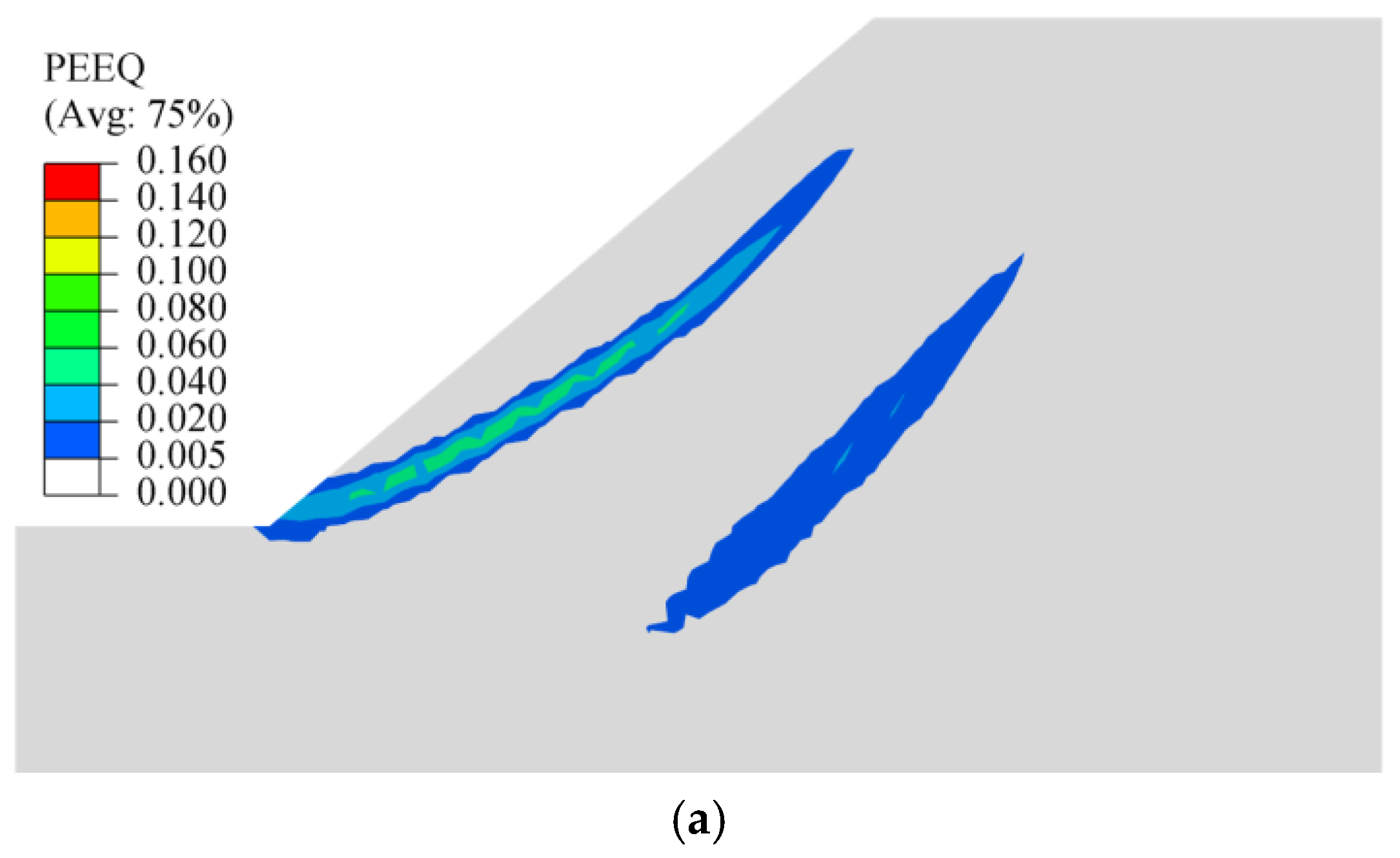 Water 17 02229 g007a