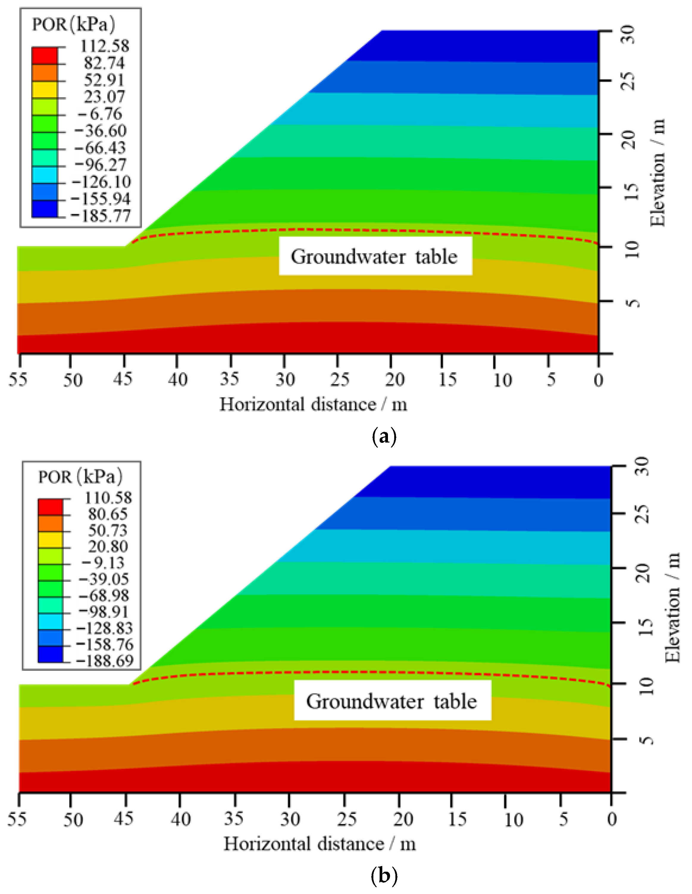 Water 17 02229 g009a
