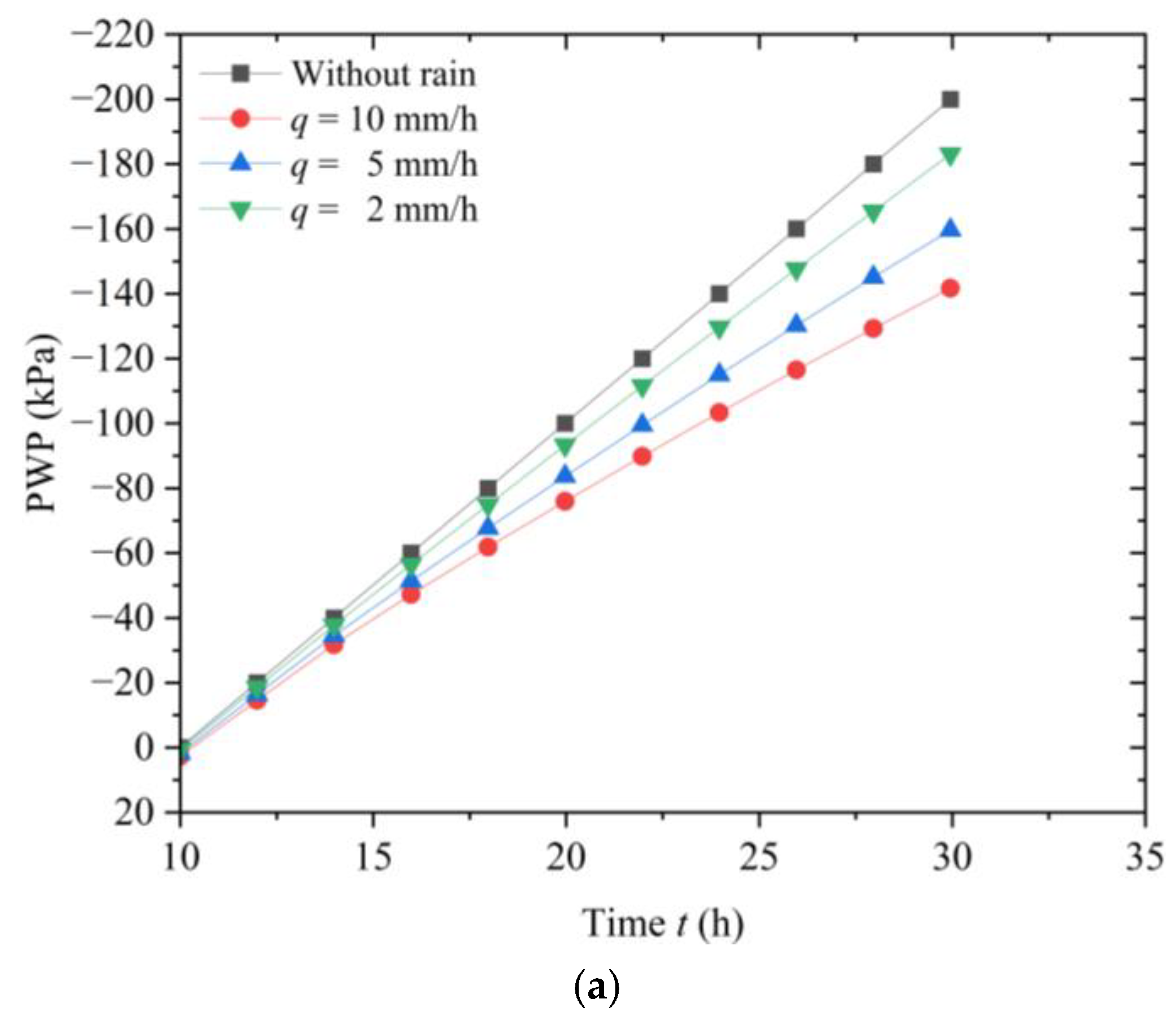 Water 17 02229 g015a