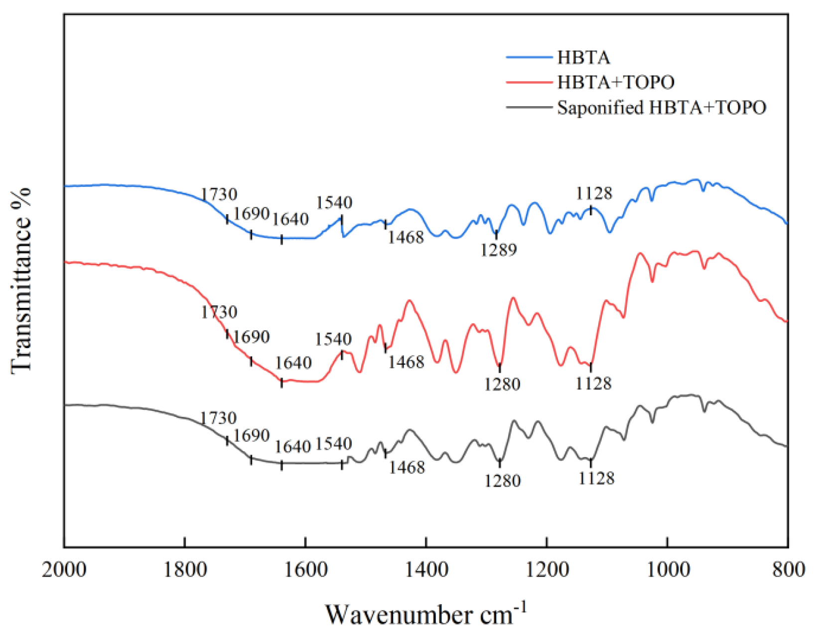 Water 17 02258 g001 Water 17 02258 g001