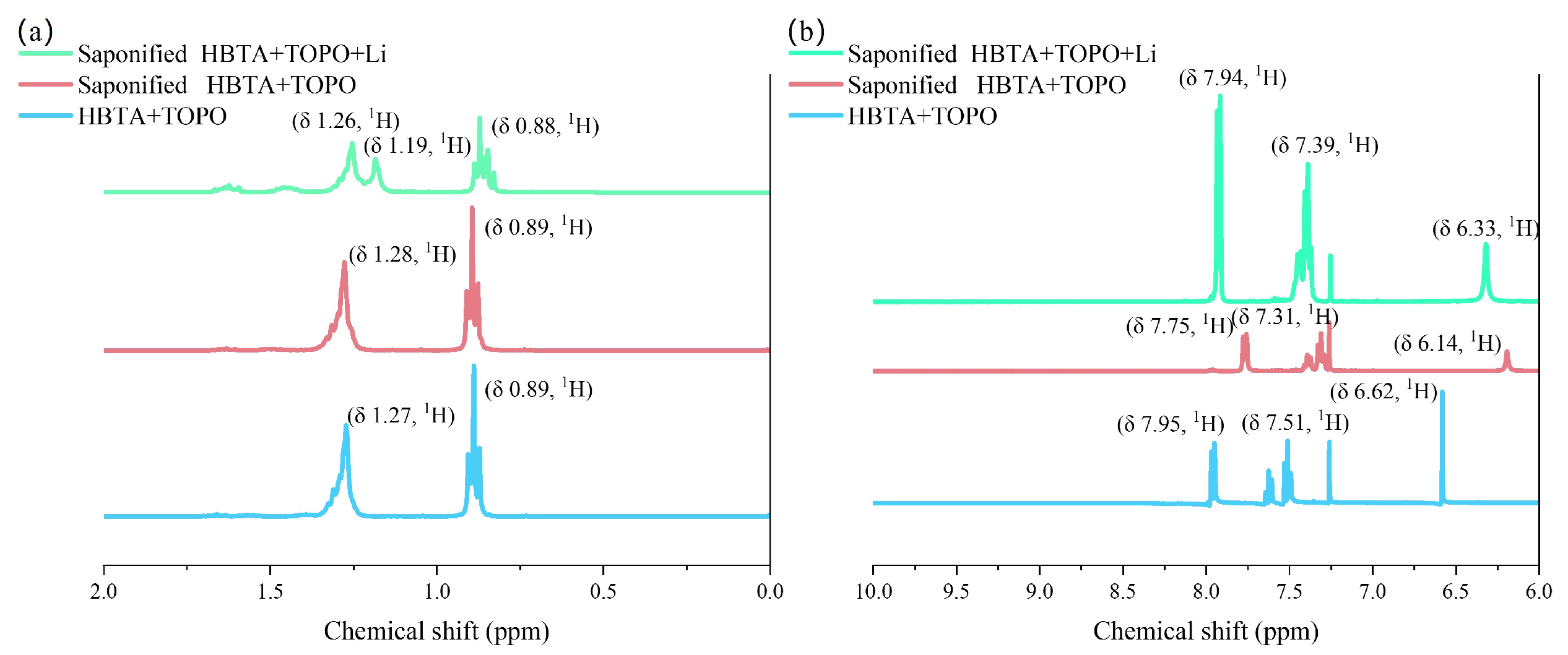 Water 17 02258 g002 Water 17 02258 g002