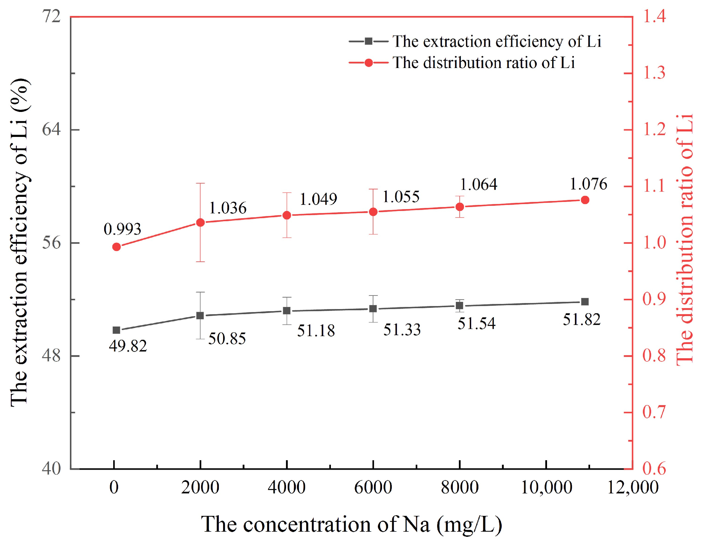 Water 17 02258 g003 Water 17 02258 g003