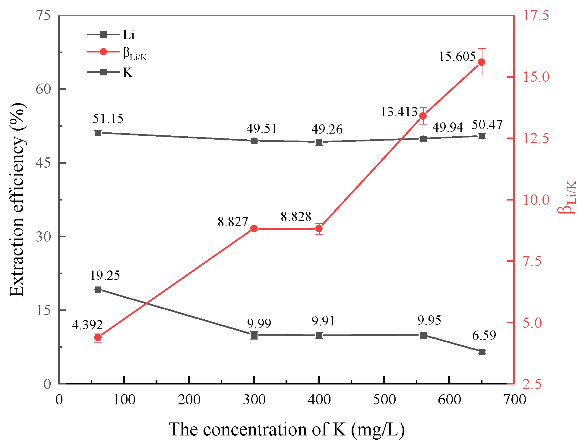 Water 17 02258 g004 Water 17 02258 g004