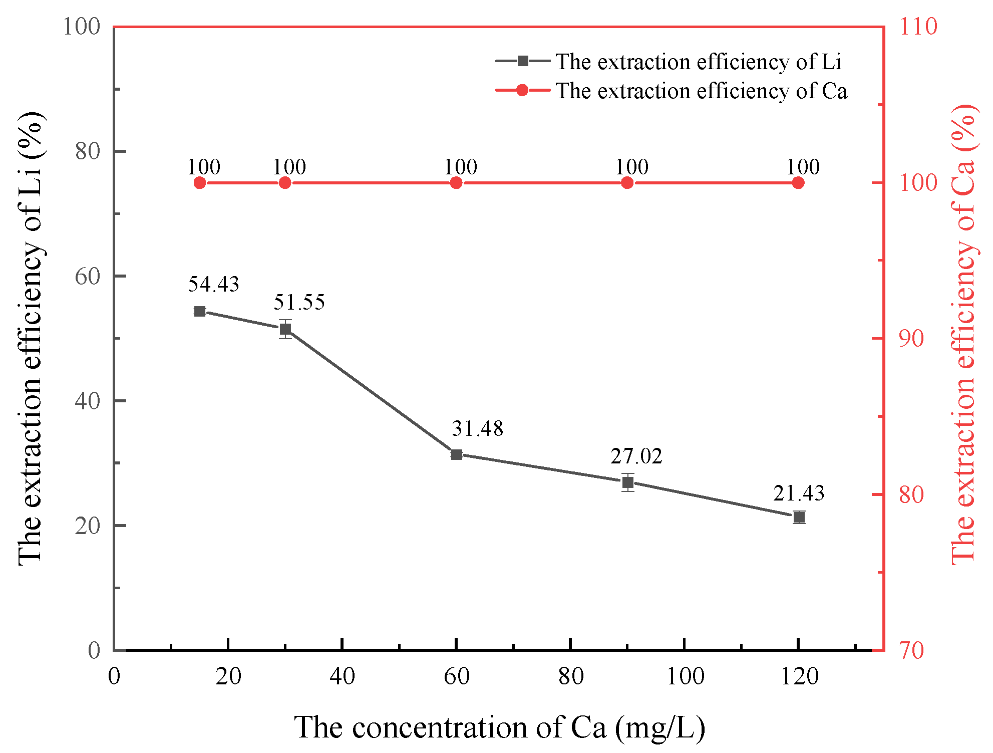 Water 17 02258 g005 Water 17 02258 g005