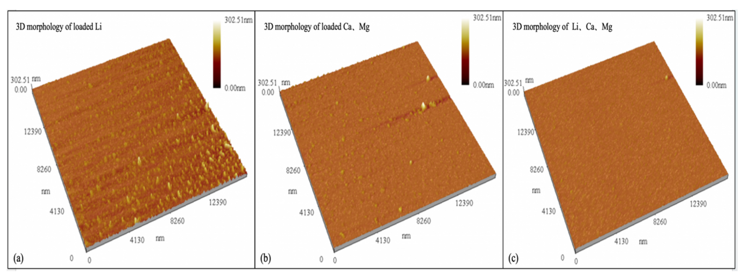 Water 17 02258 g007 Water 17 02258 g007