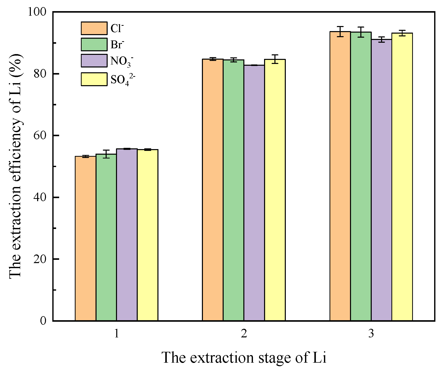Water 17 02258 g008 Water 17 02258 g008