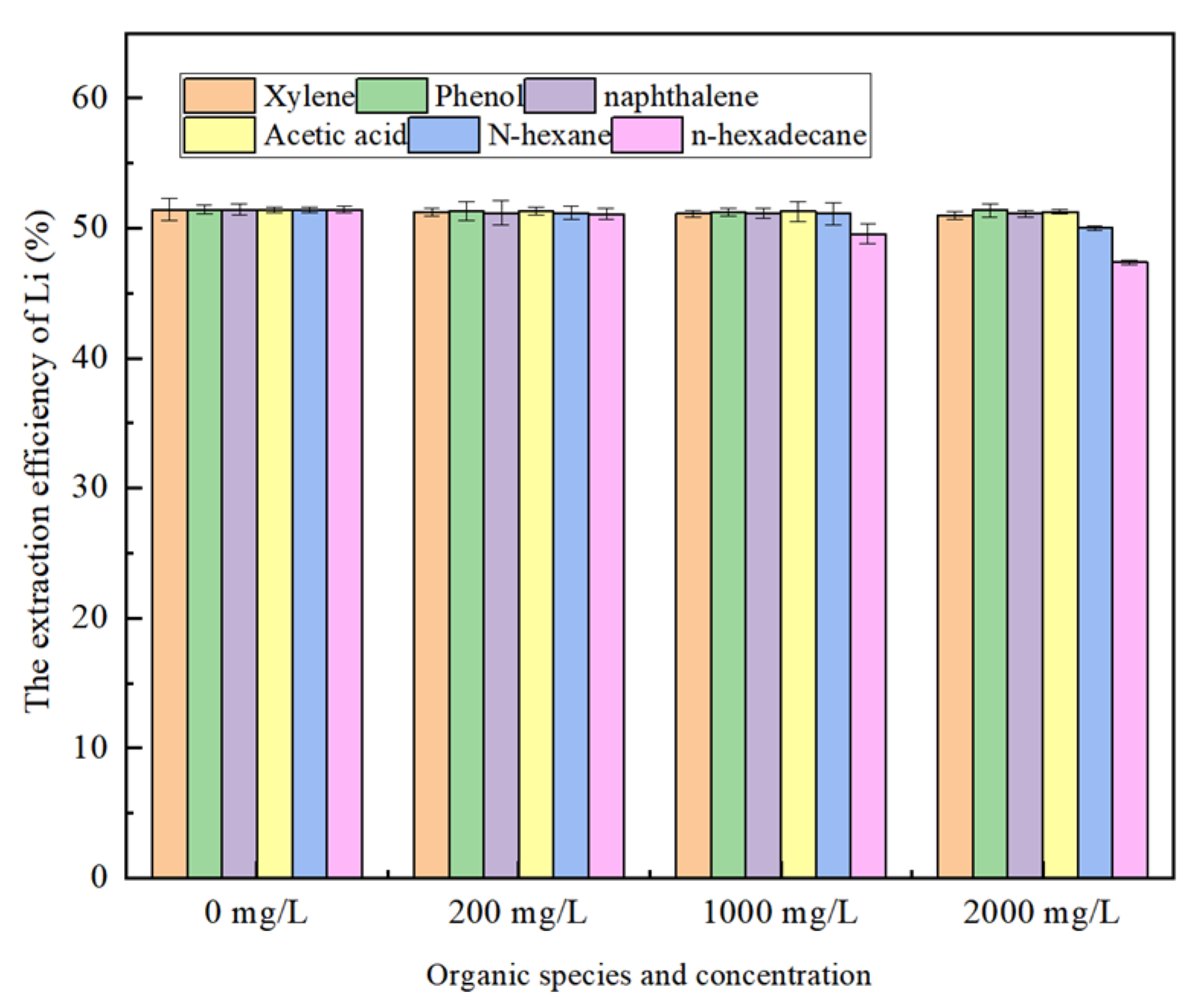 Water 17 02258 g009 Water 17 02258 g009